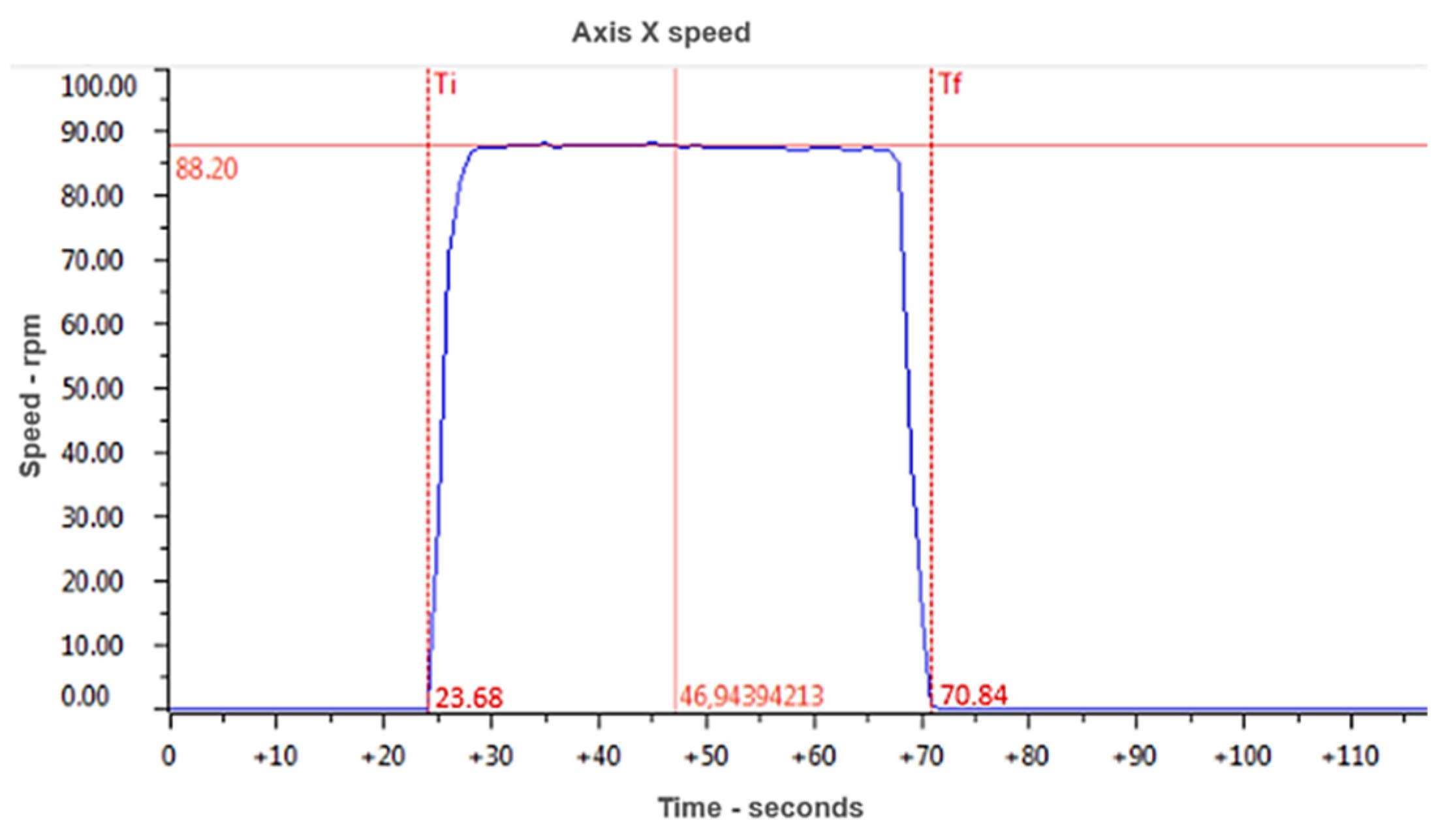 Machines 13 00015 g013