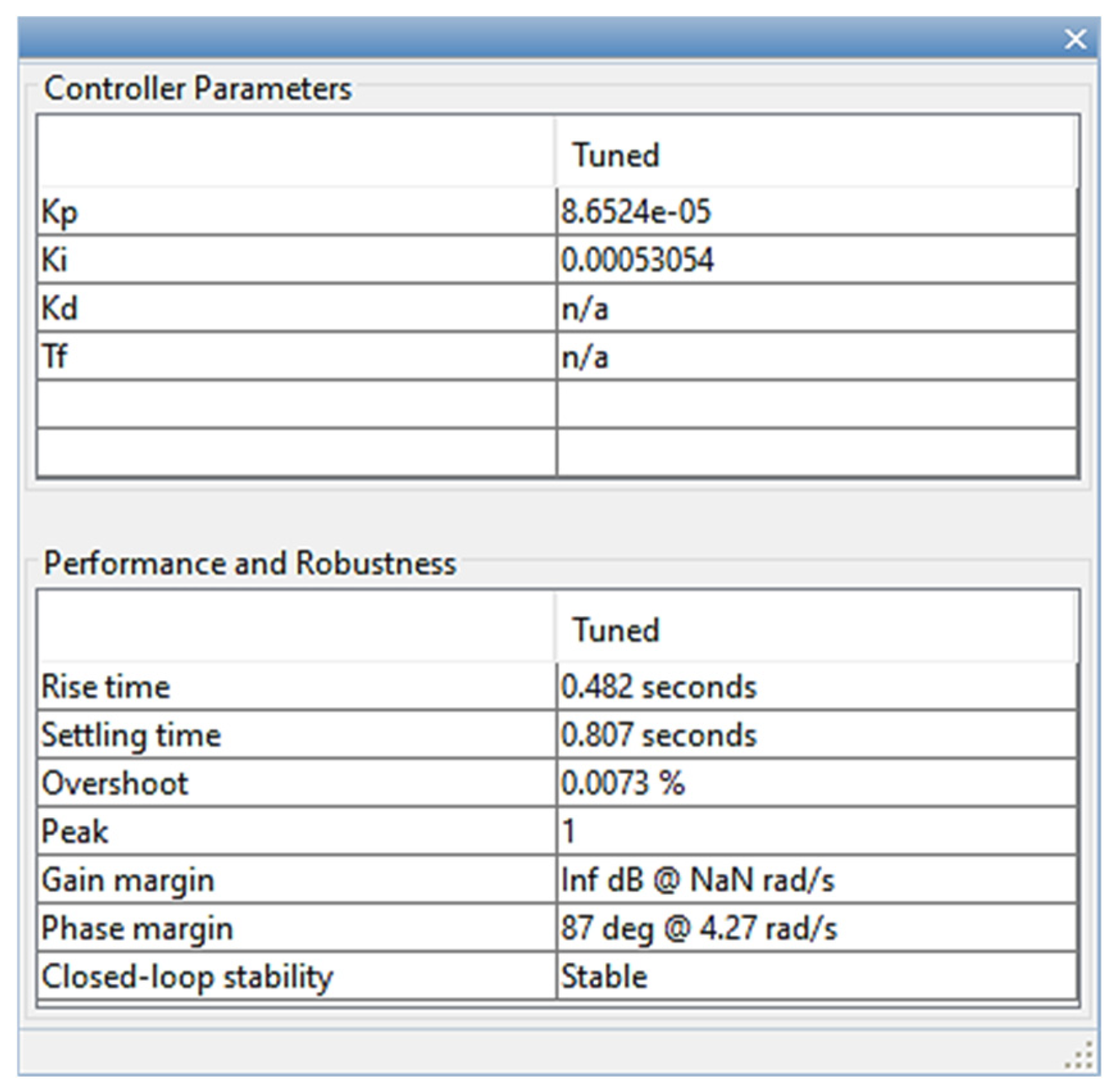 Machines 13 00015 g023