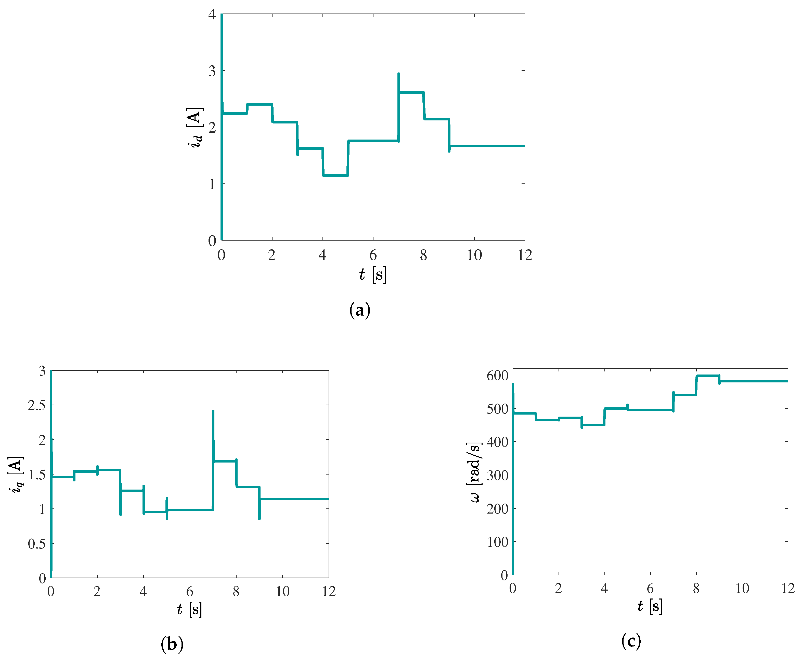 Machines 13 00016 g002