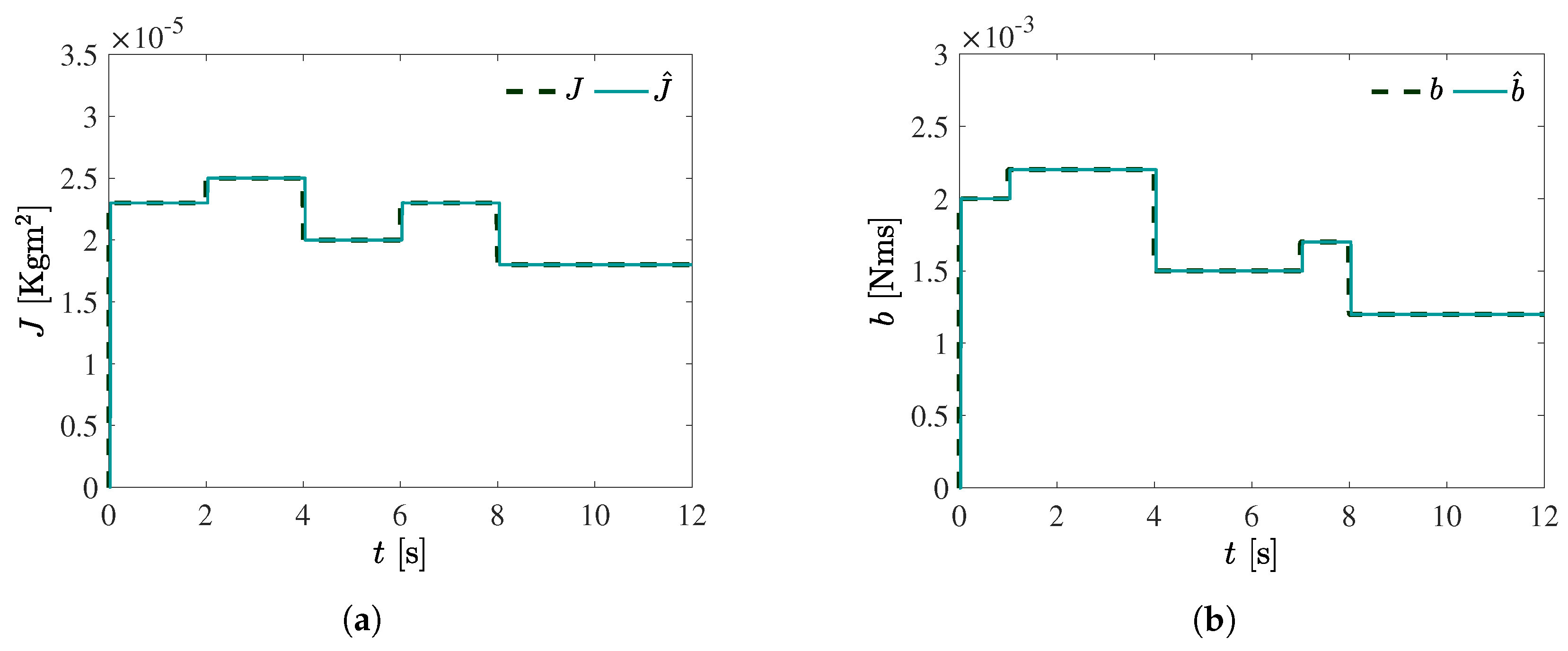Machines 13 00016 g004