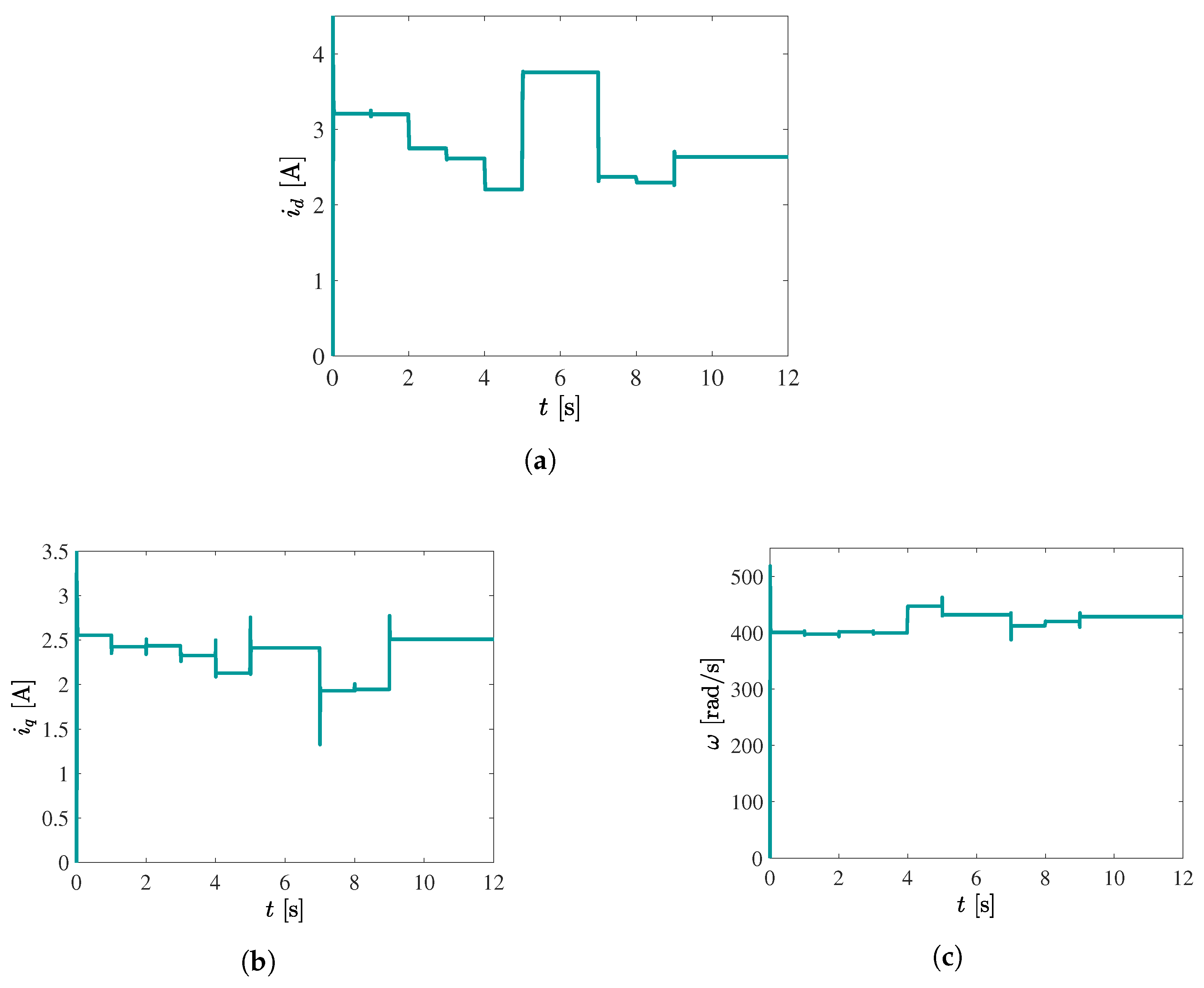 Machines 13 00016 g008