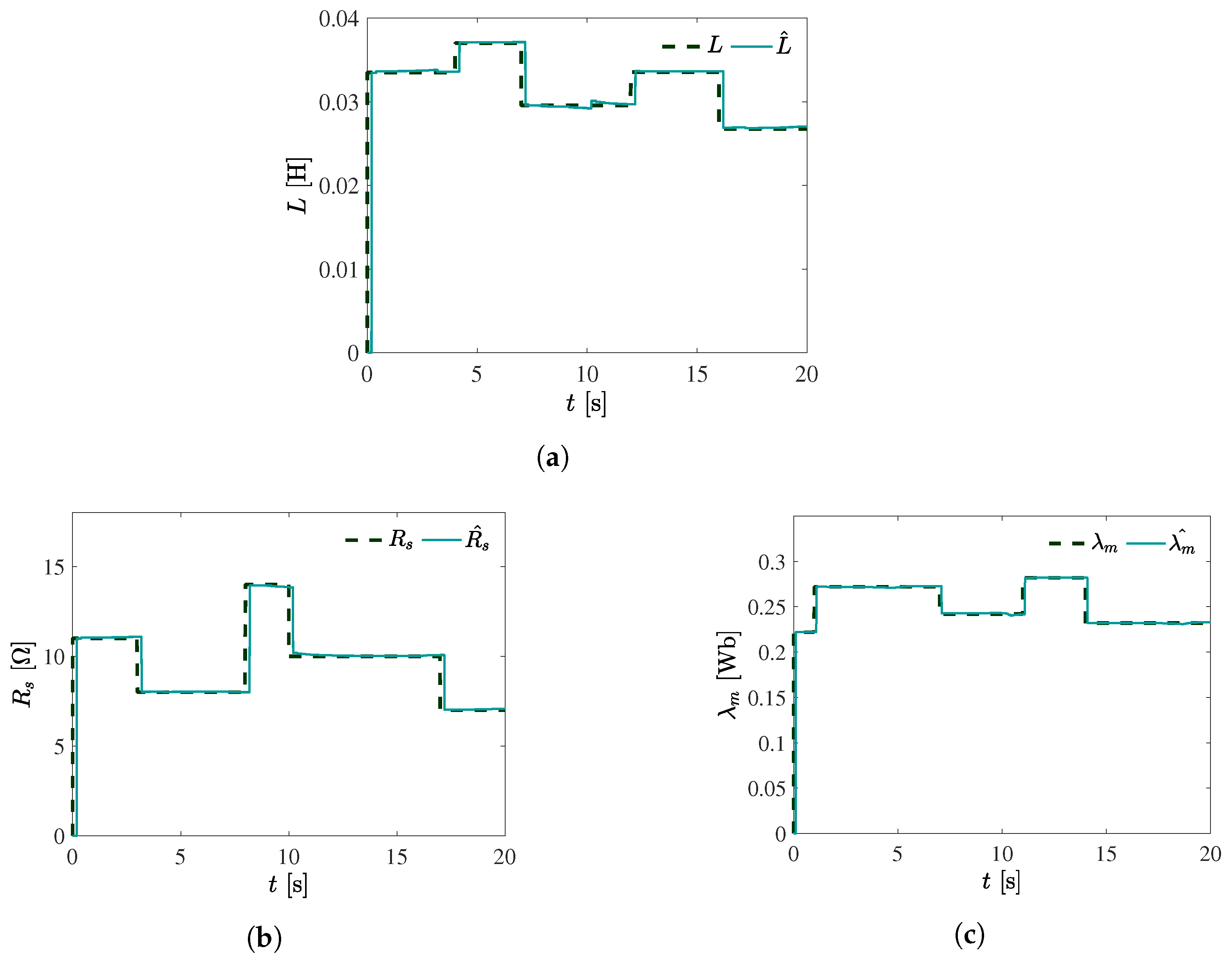 Machines 13 00016 g009