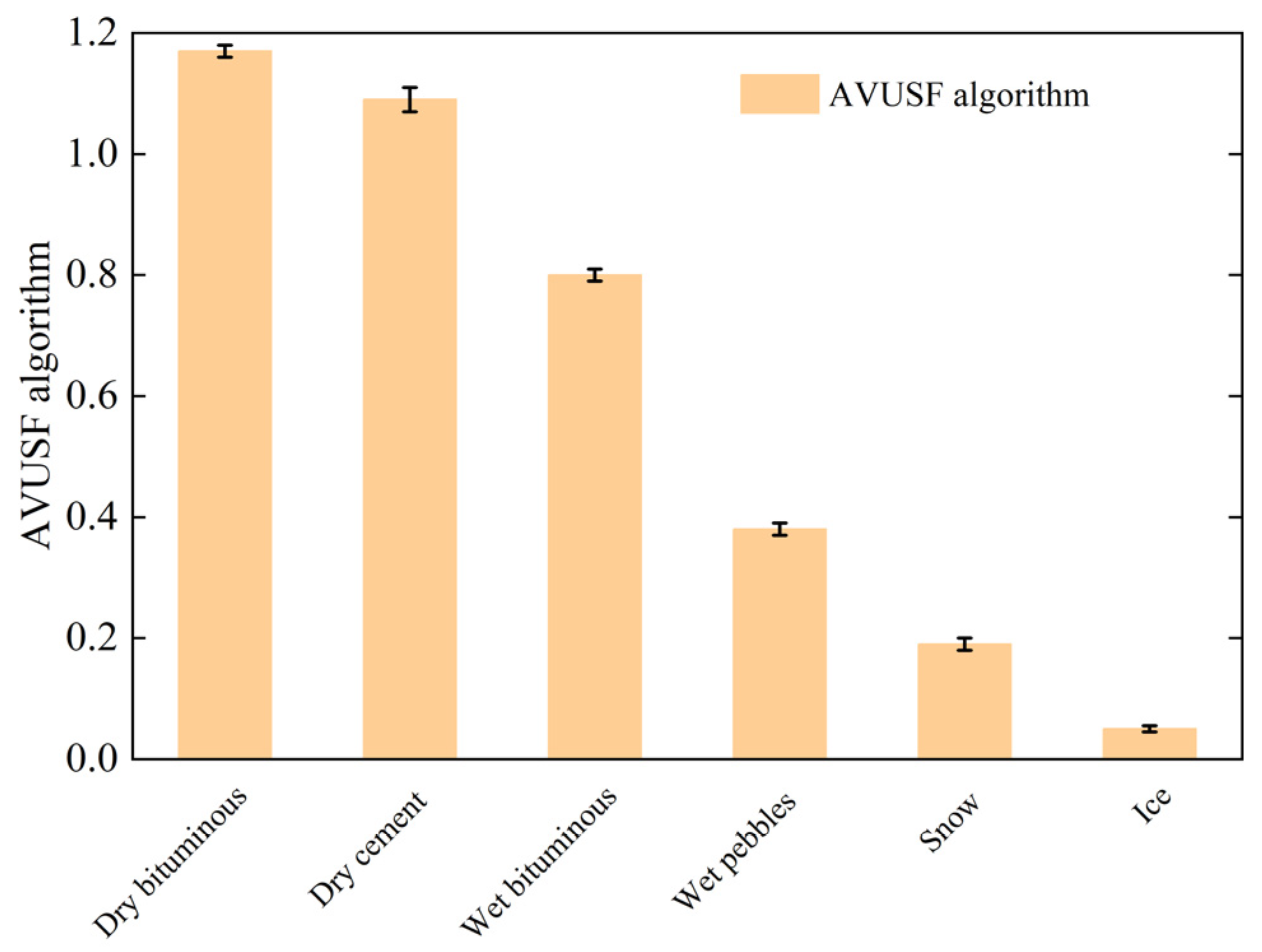 Machines 13 00017 g016