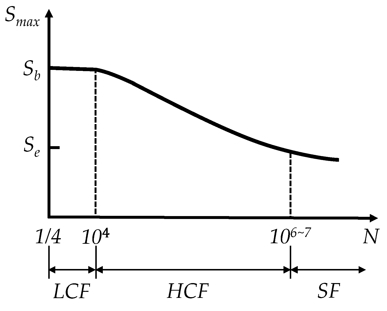 Machines 13 00018 g001