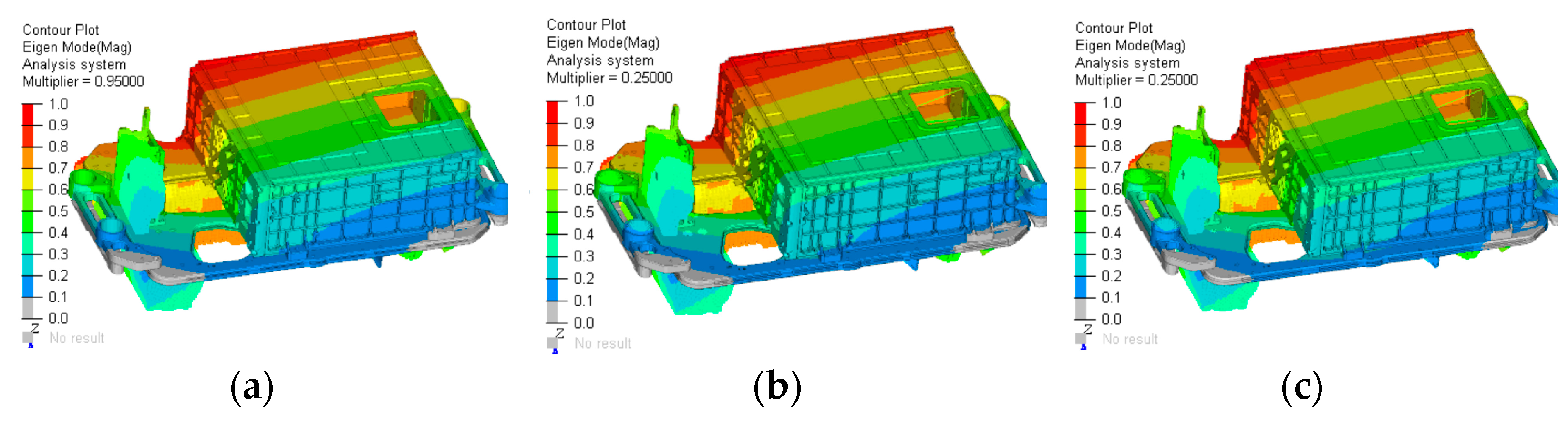 Machines 13 00018 g005