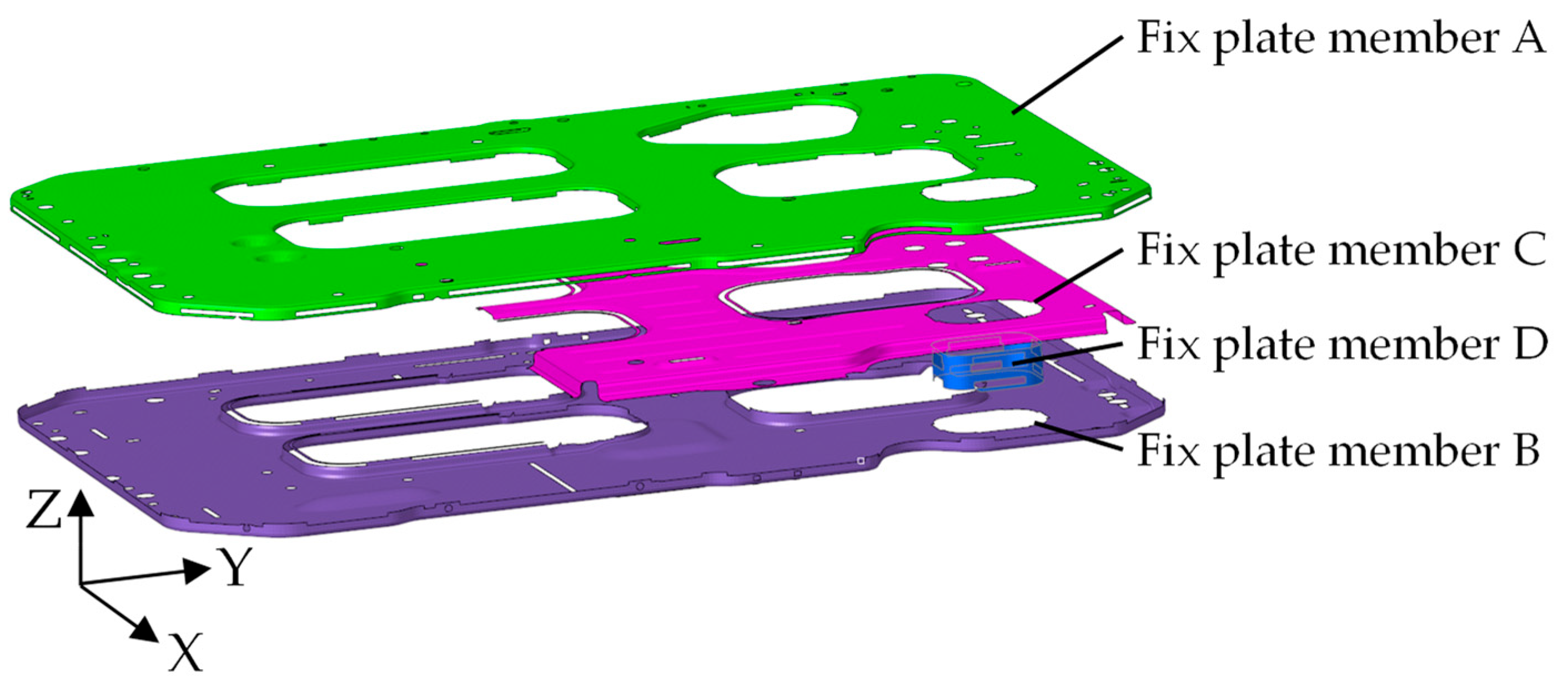 Machines 13 00018 g006