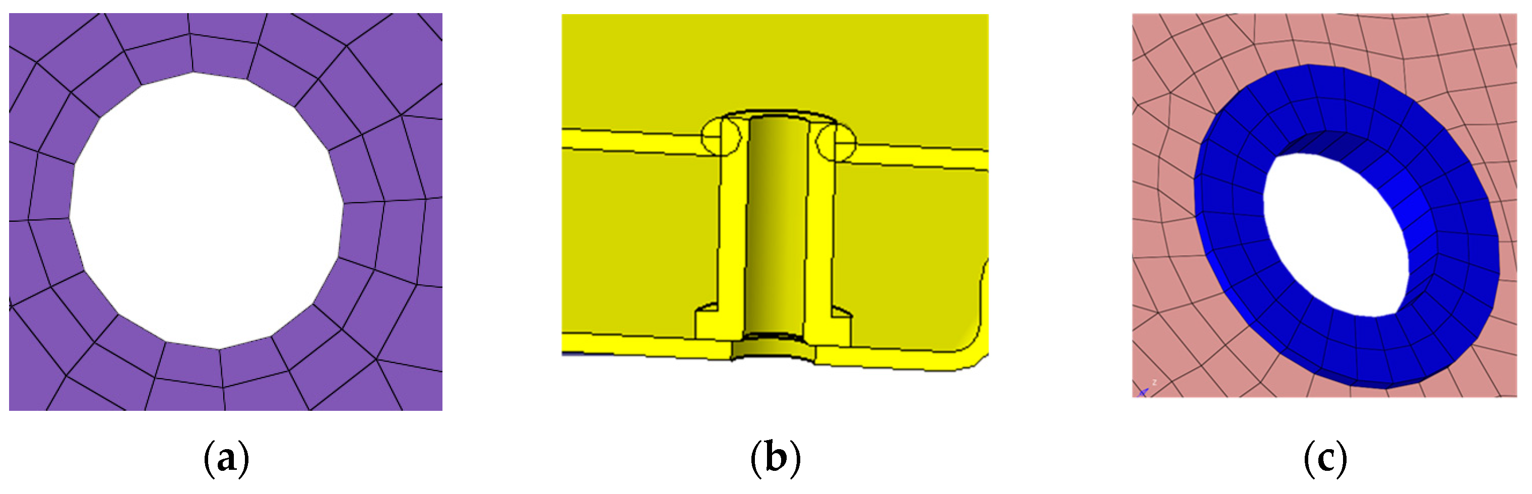 Machines 13 00018 g007