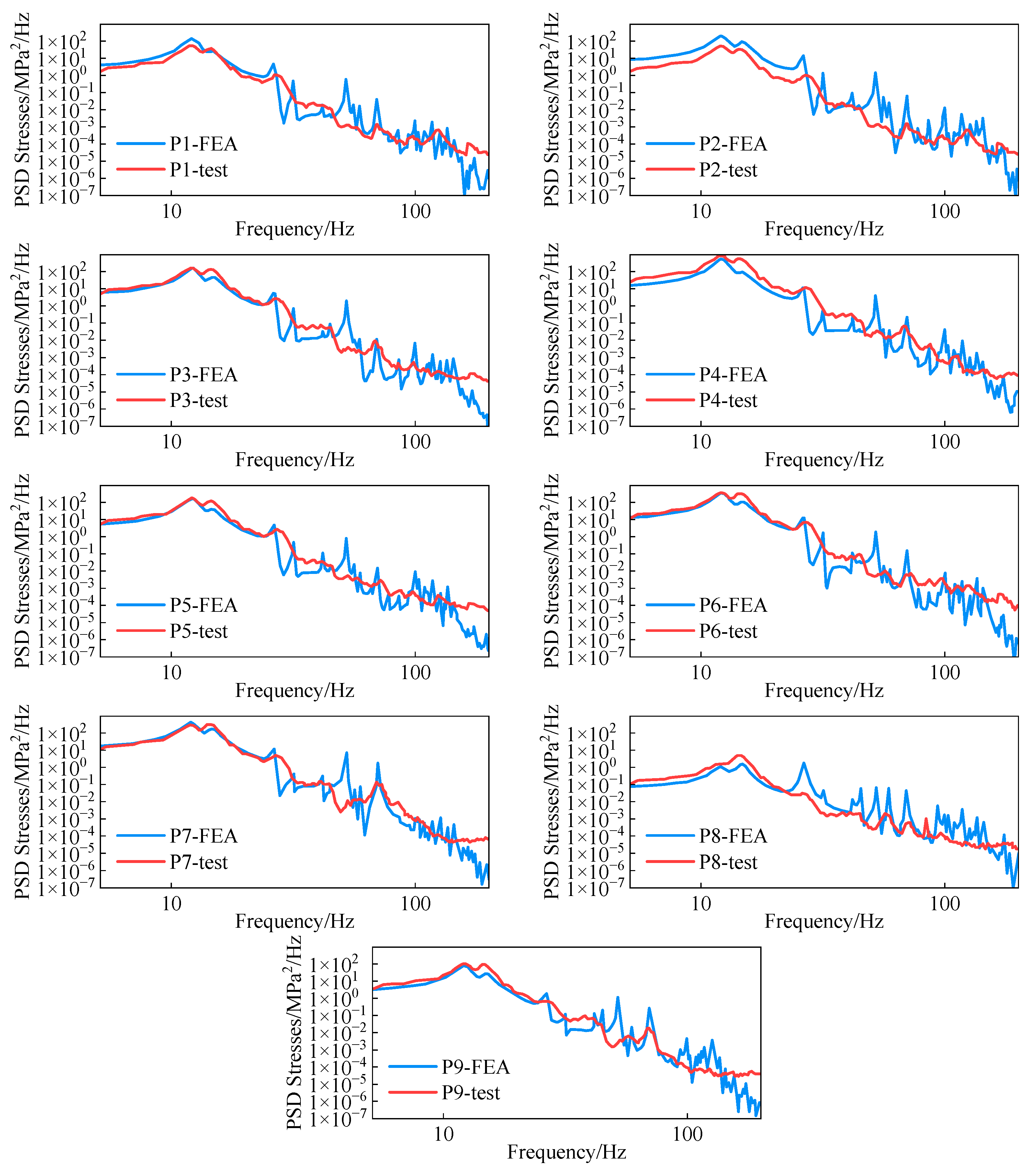 Machines 13 00018 g021