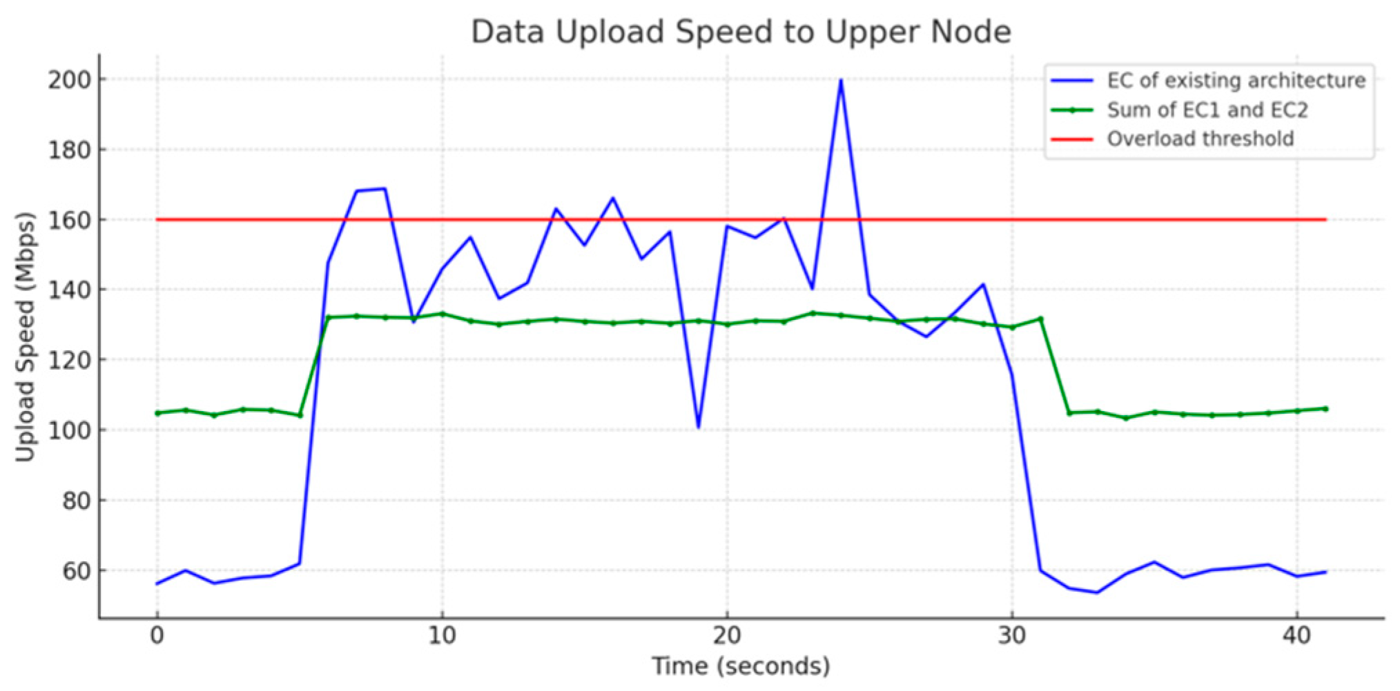 Machines 13 00019 g014