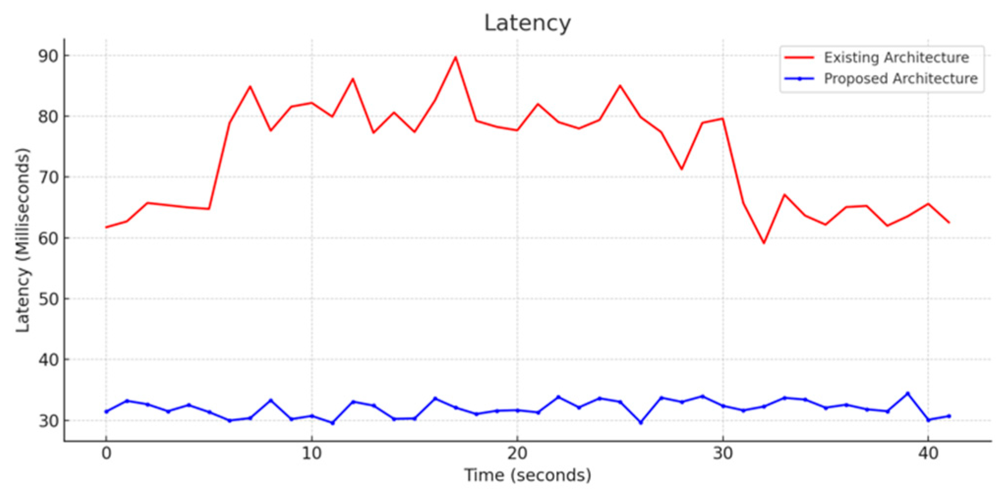 Machines 13 00019 g015
