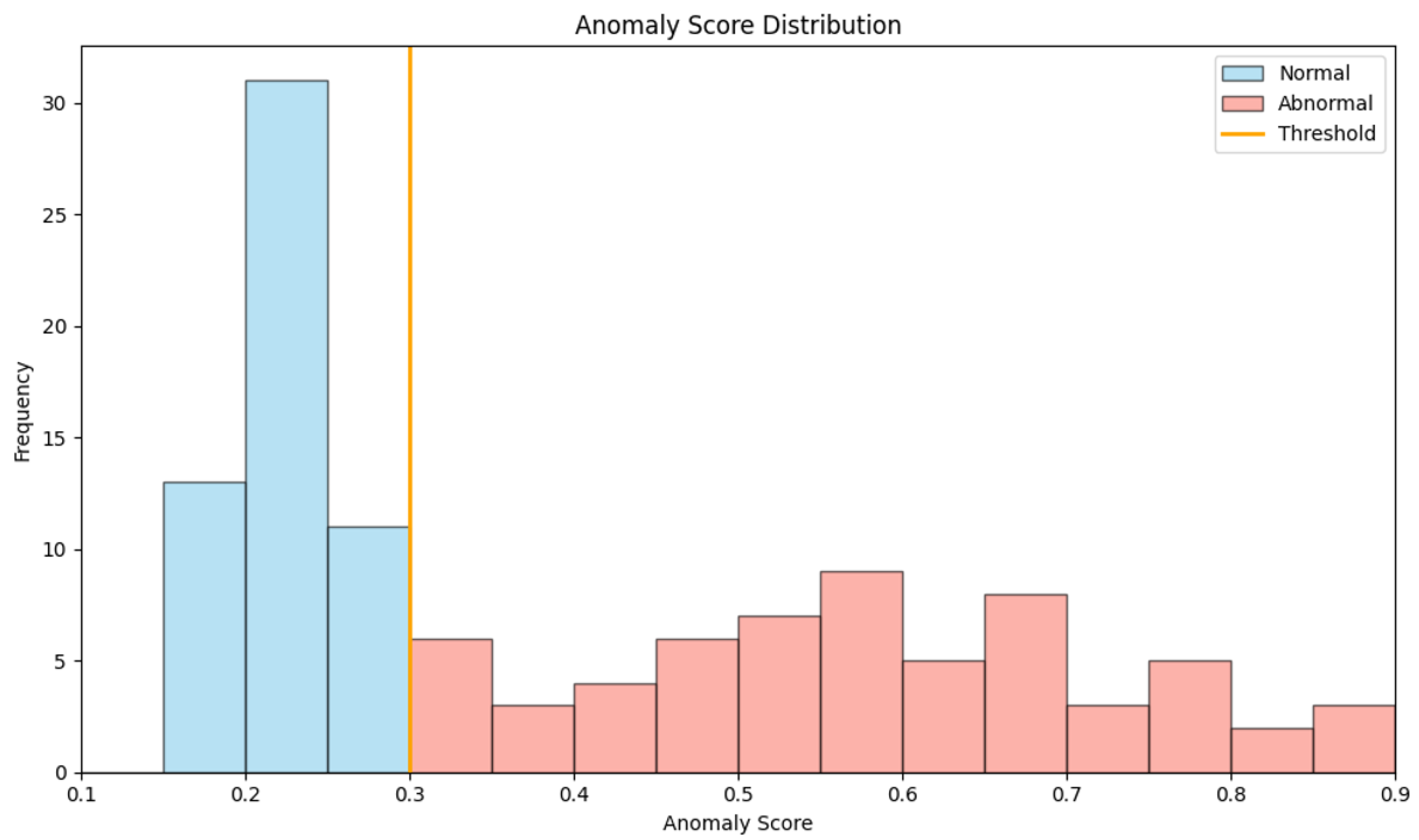 Machines 13 00021 g006
