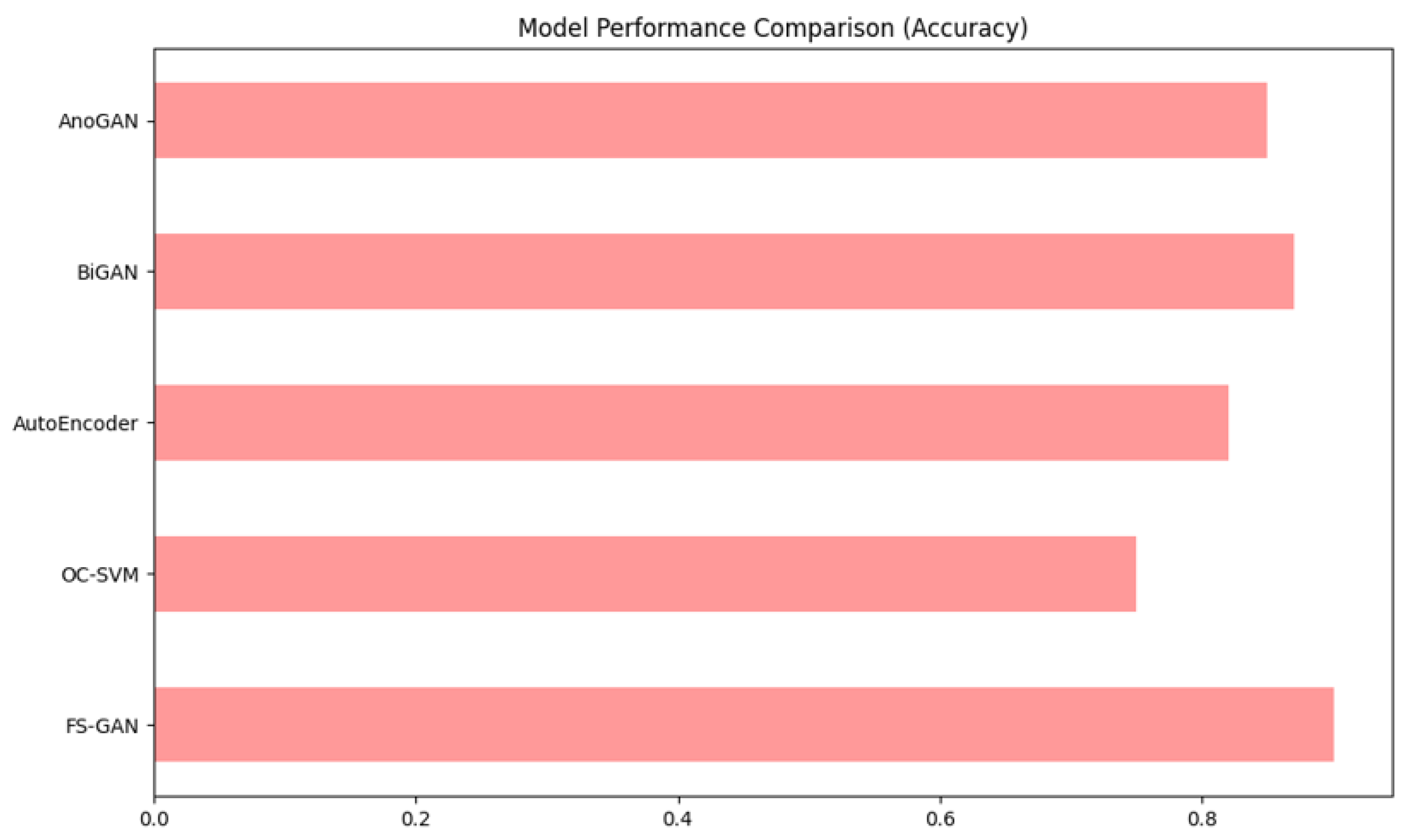Machines 13 00021 g007