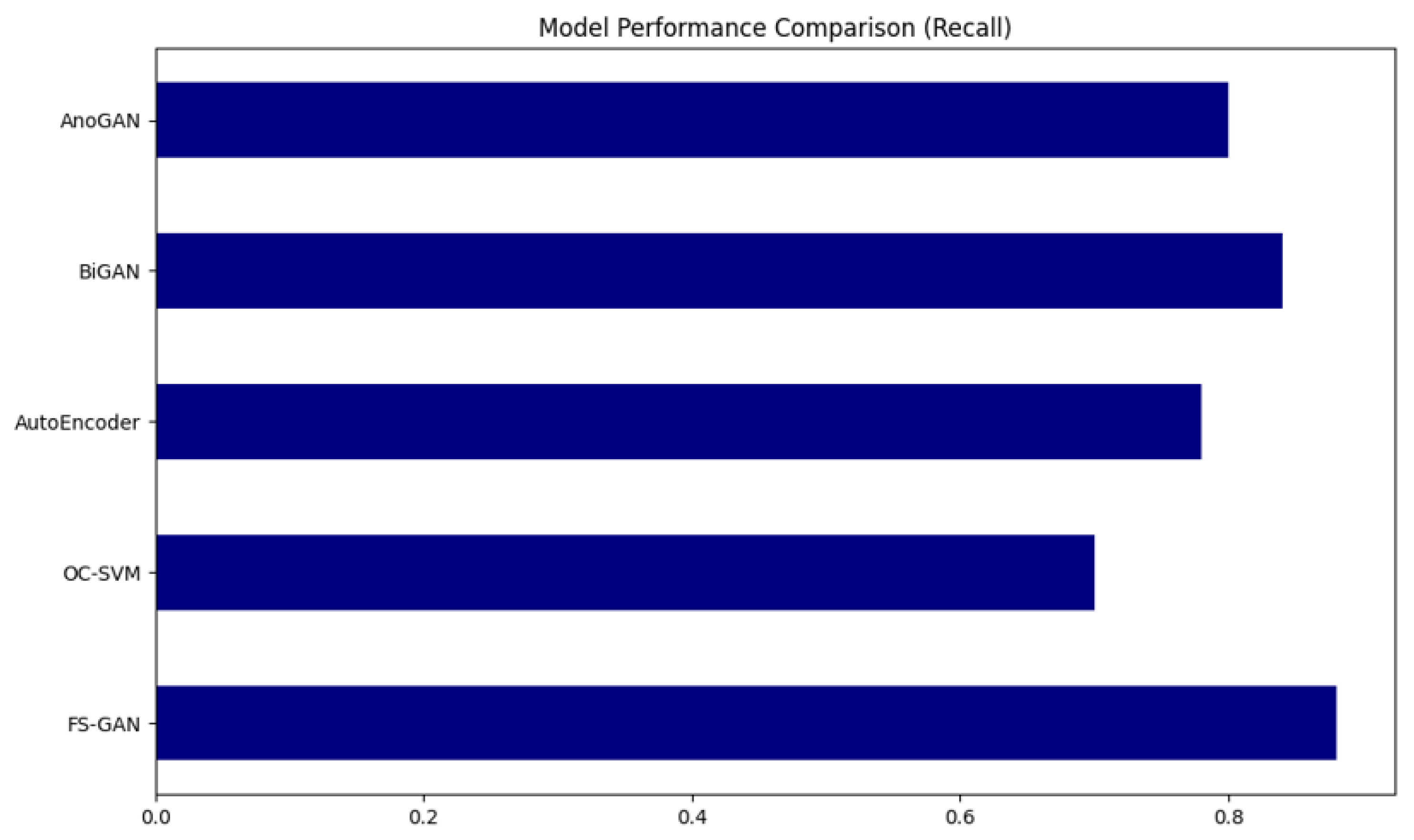 Machines 13 00021 g009