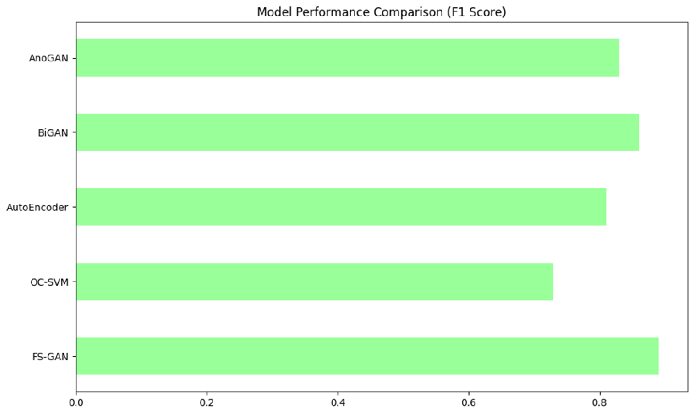 Machines 13 00021 g010