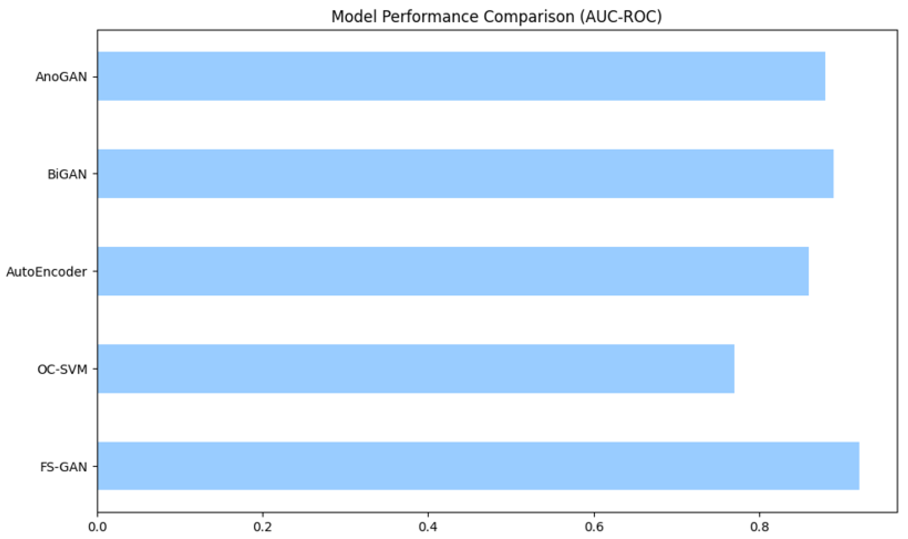 Machines 13 00021 g011