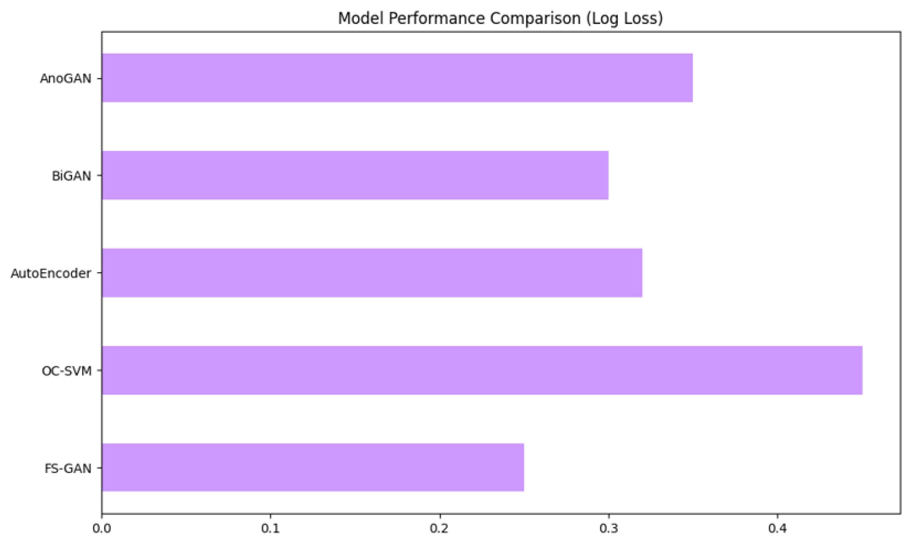 Machines 13 00021 g012