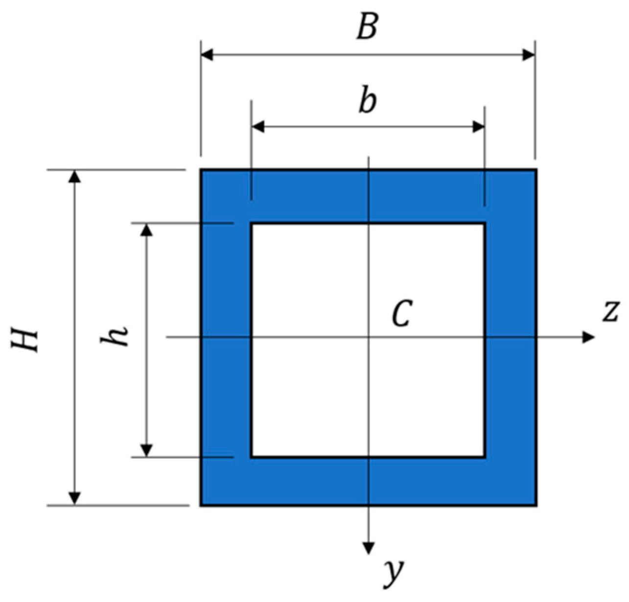 Machines 13 00023 g003