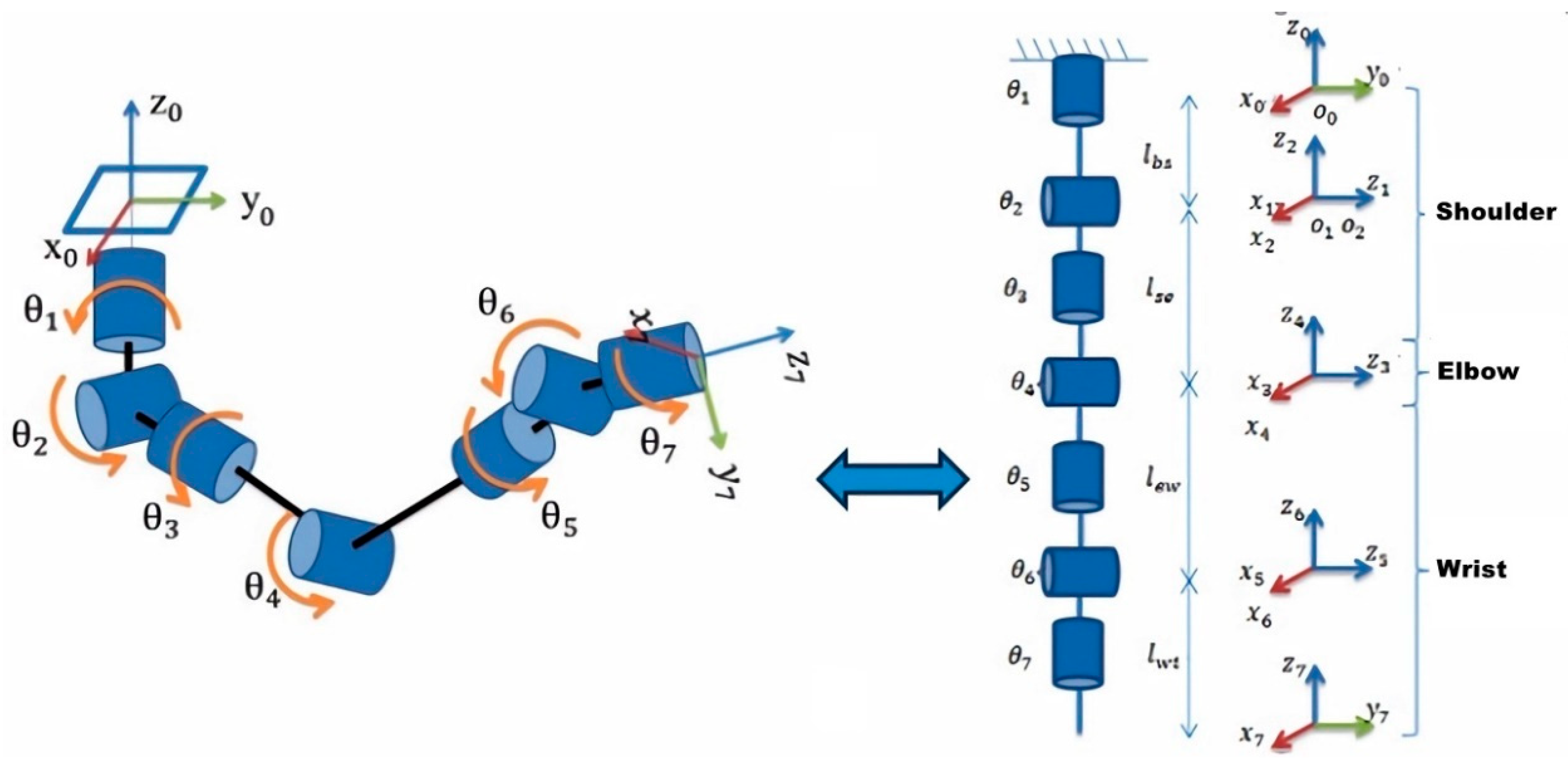 Machines 13 00023 g004