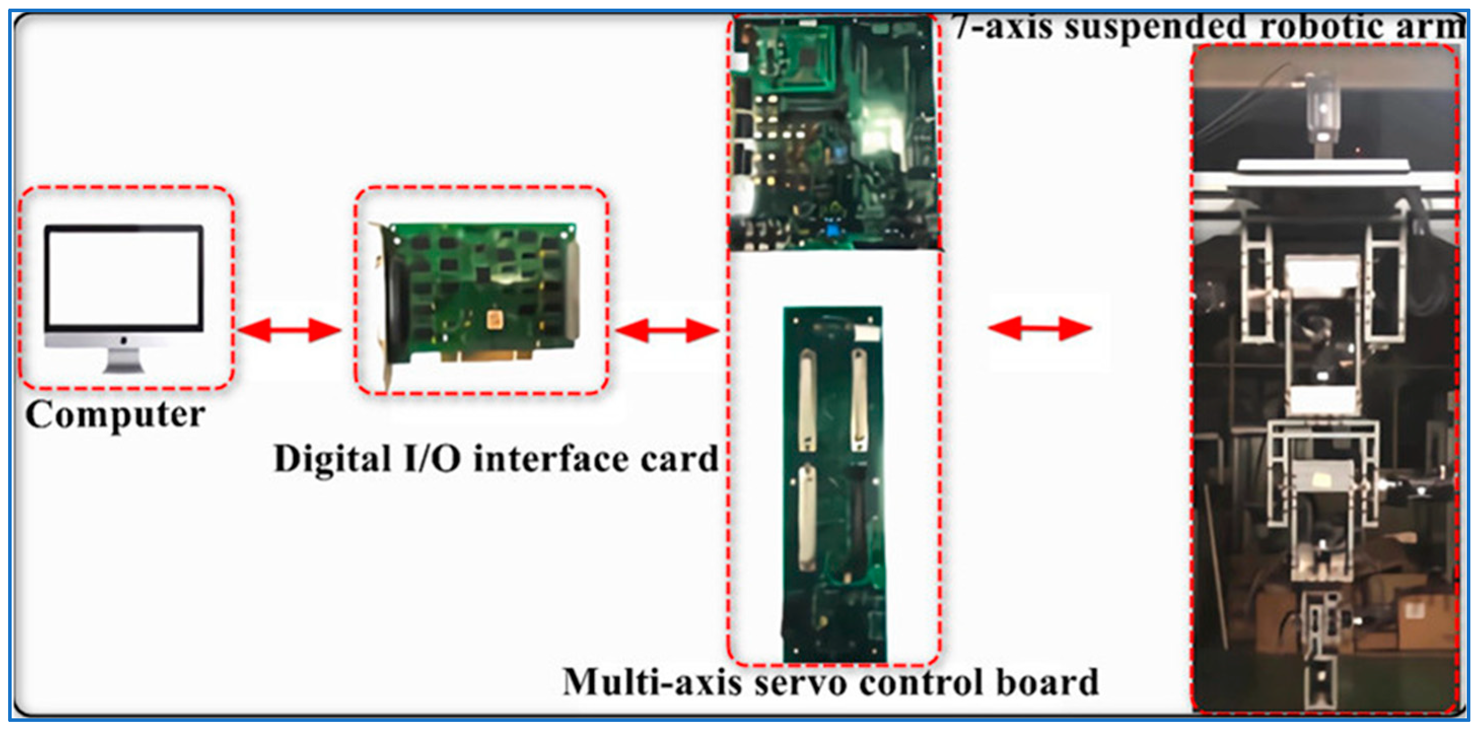 Machines 13 00023 g007