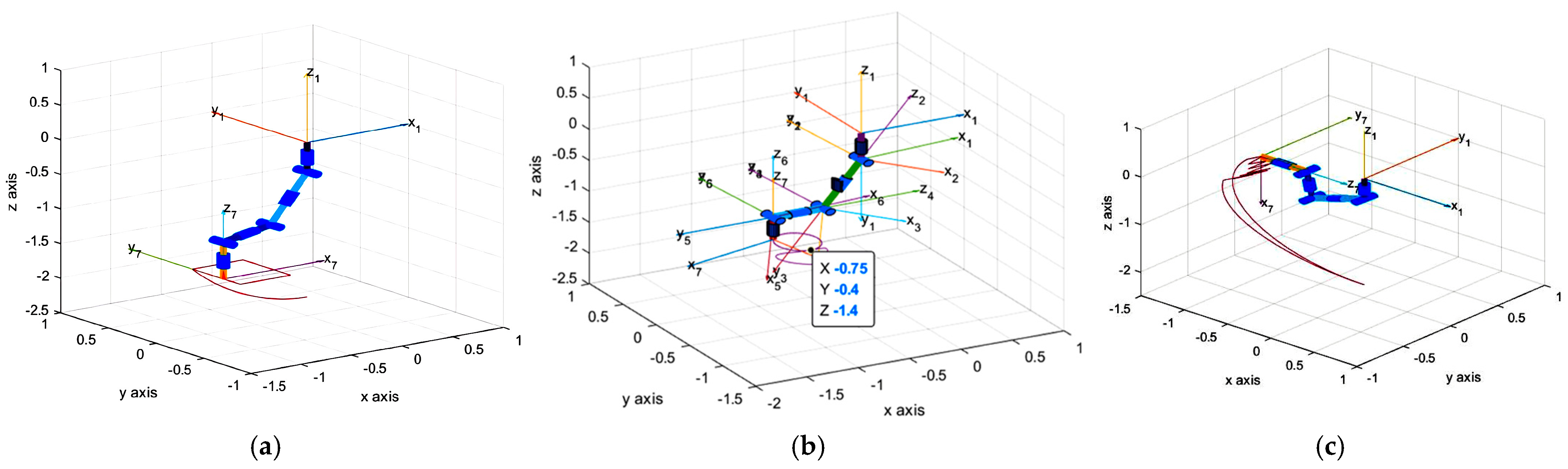 Machines 13 00023 g011