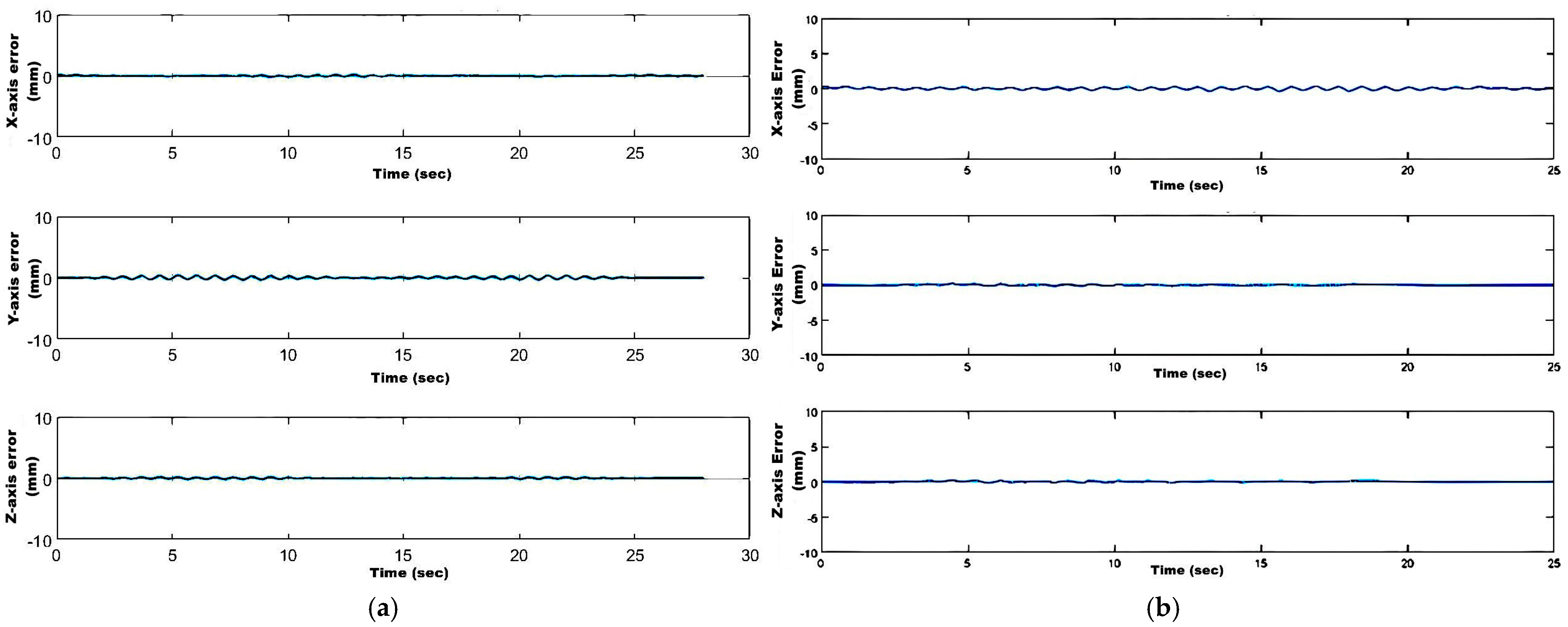 Machines 13 00023 g012