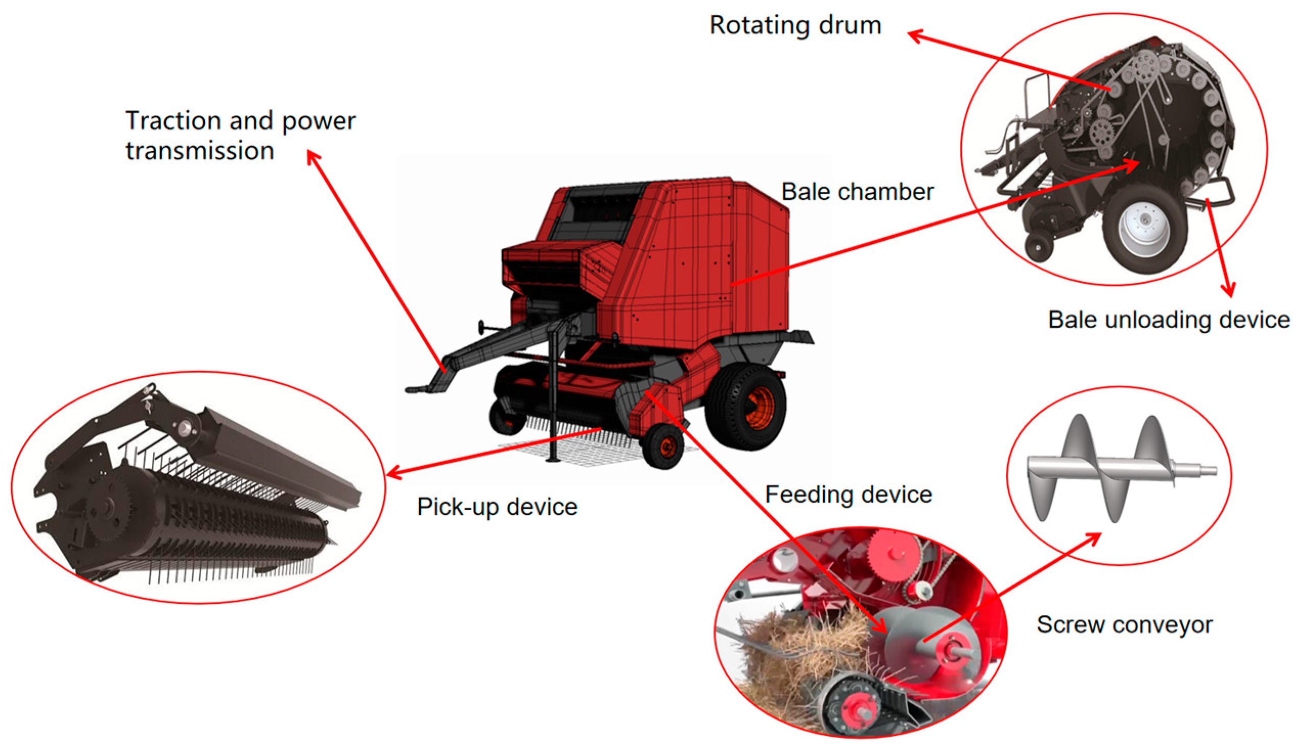 Machines 13 00024 g002