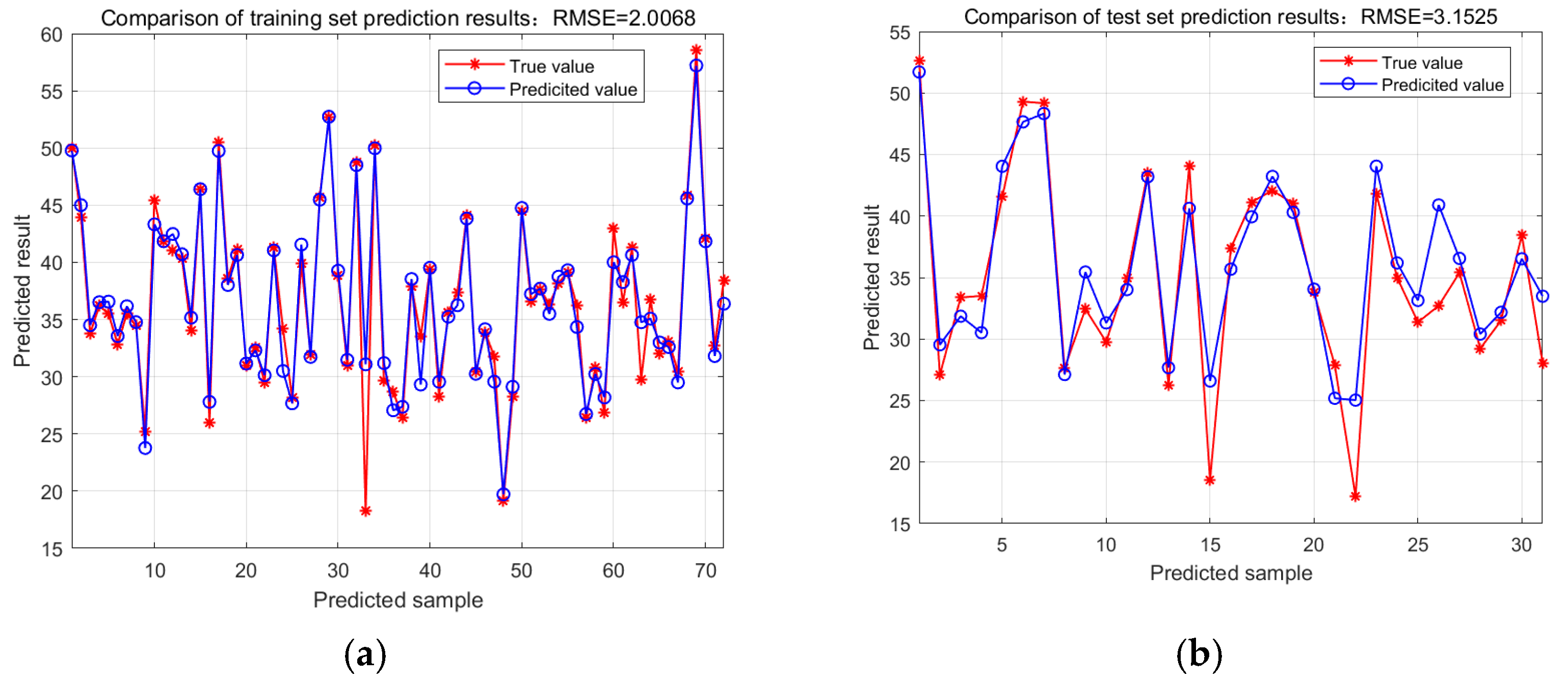 Machines 13 00024 g006