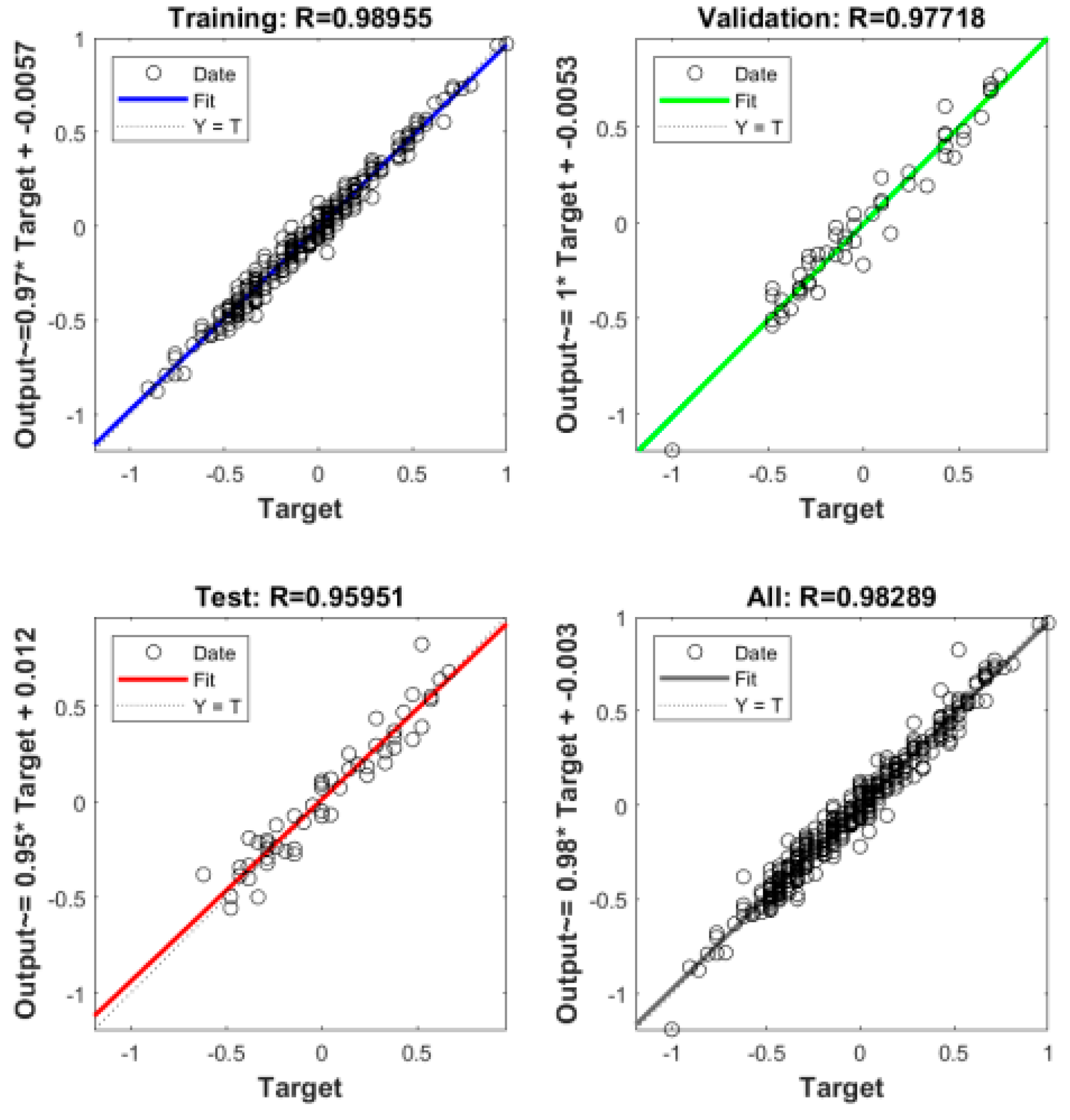 Machines 13 00024 g011
