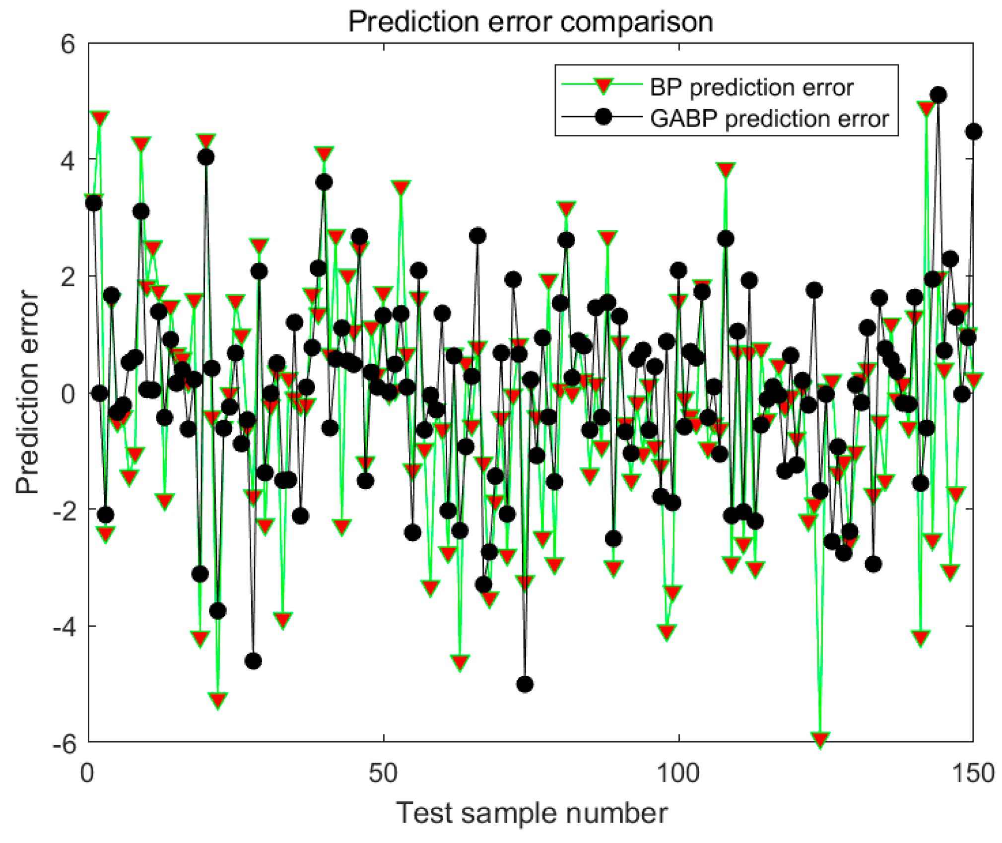 Machines 13 00024 g012