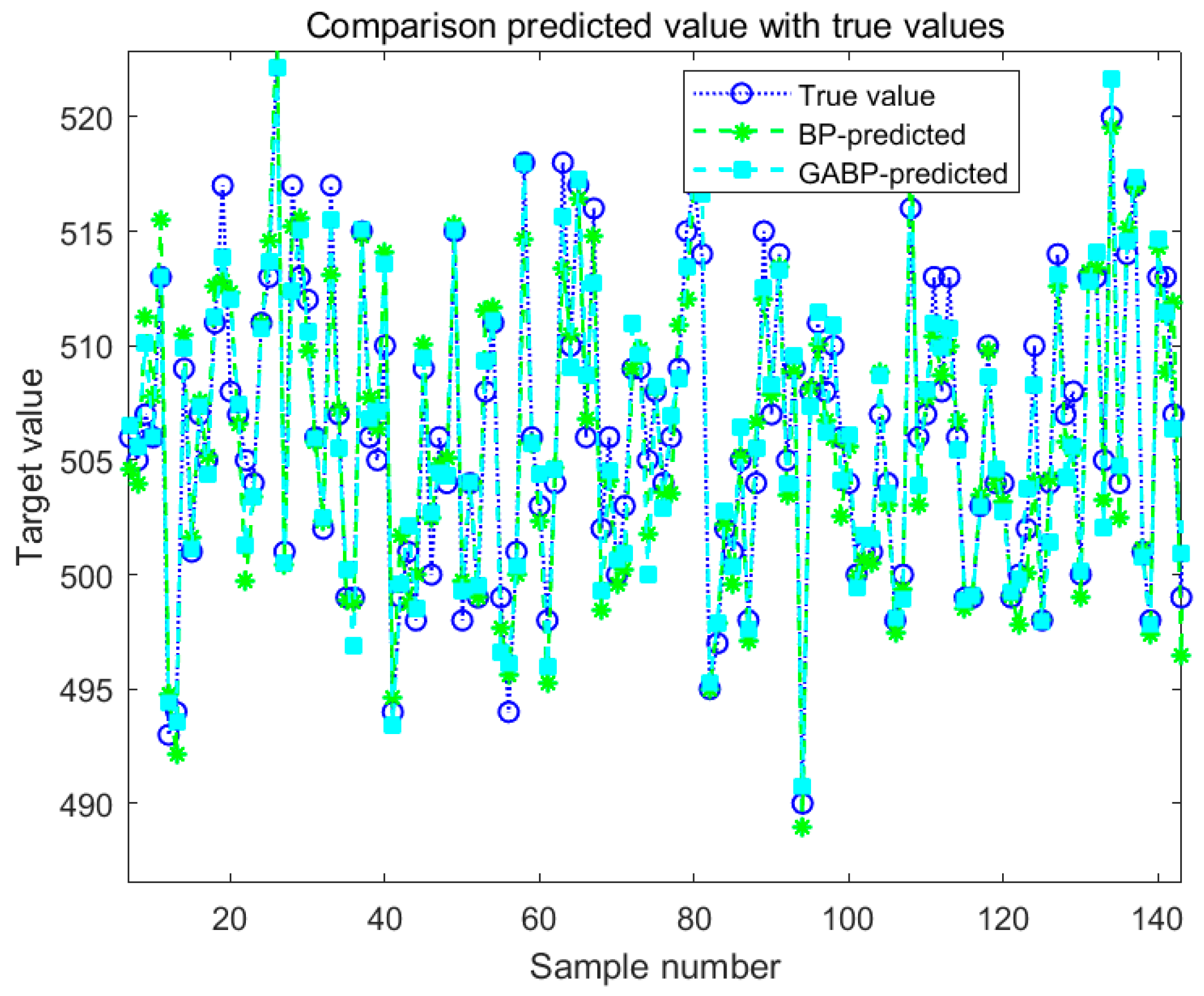 Machines 13 00024 g013