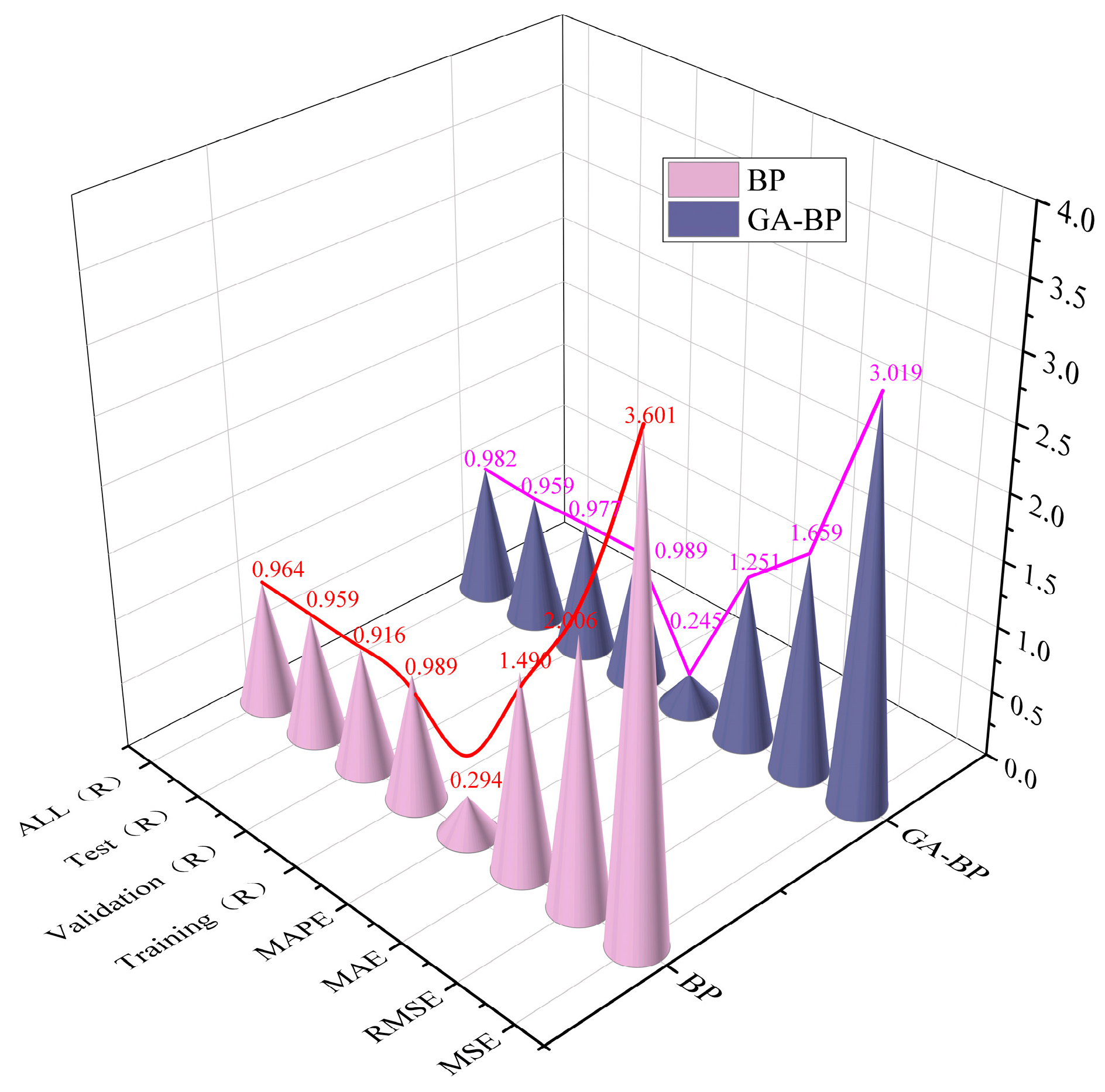 Machines 13 00024 g014