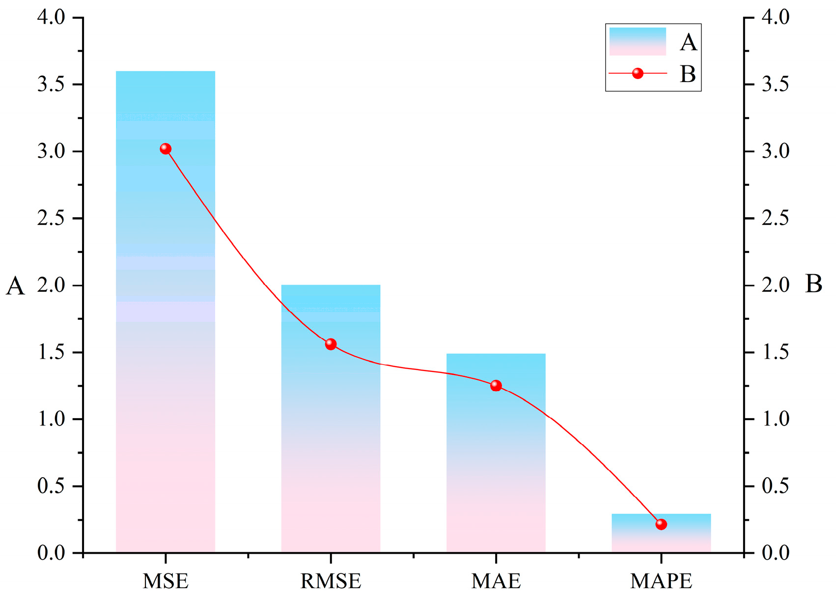 Machines 13 00024 g015