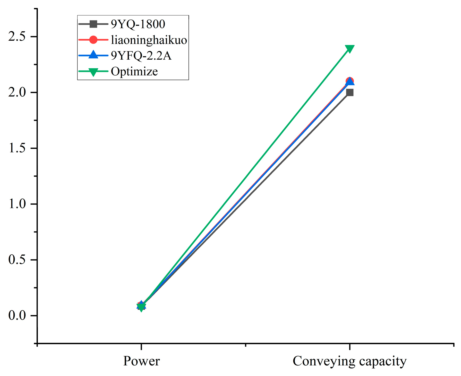 Machines 13 00024 g018