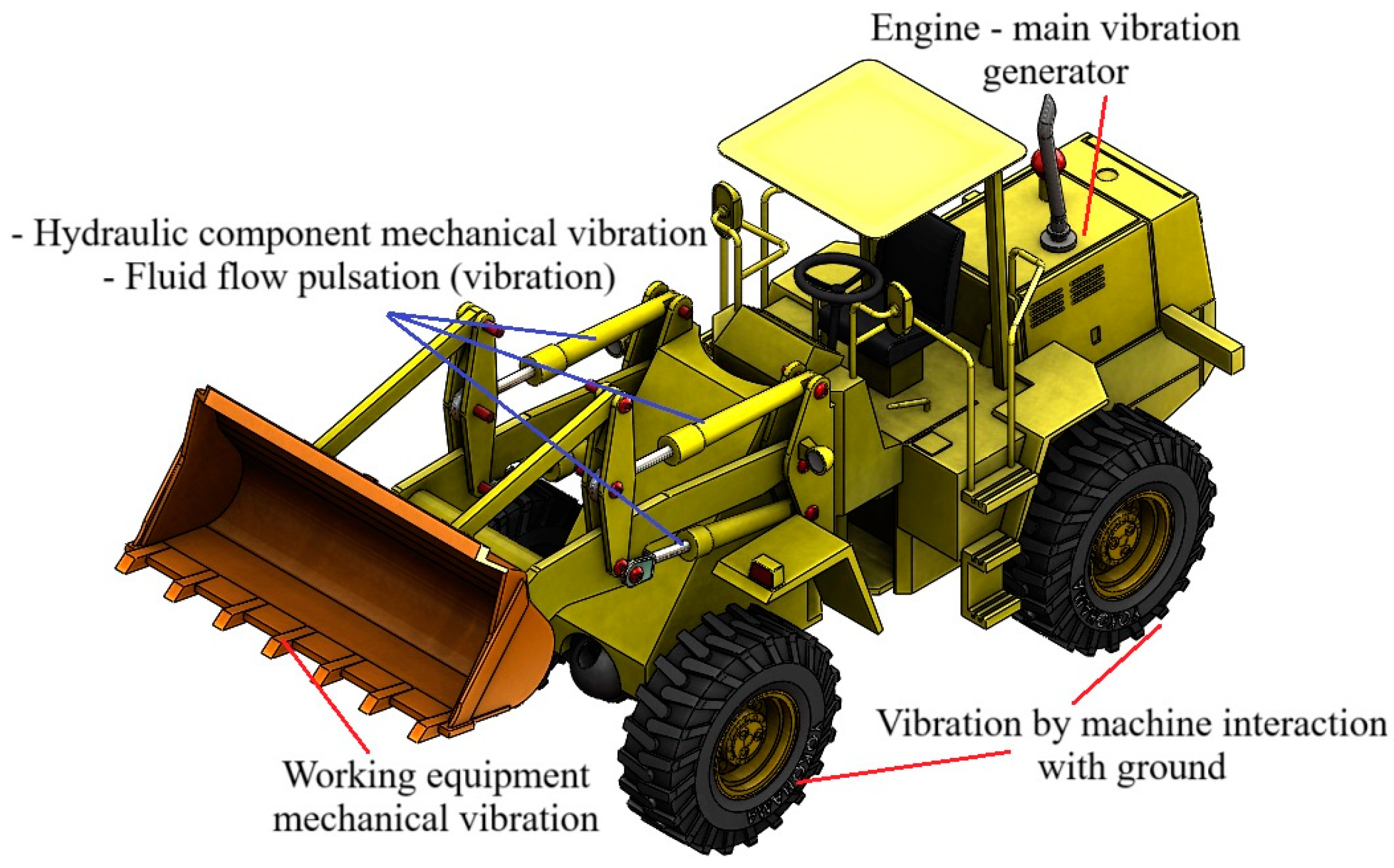 Machines 13 00025 g001