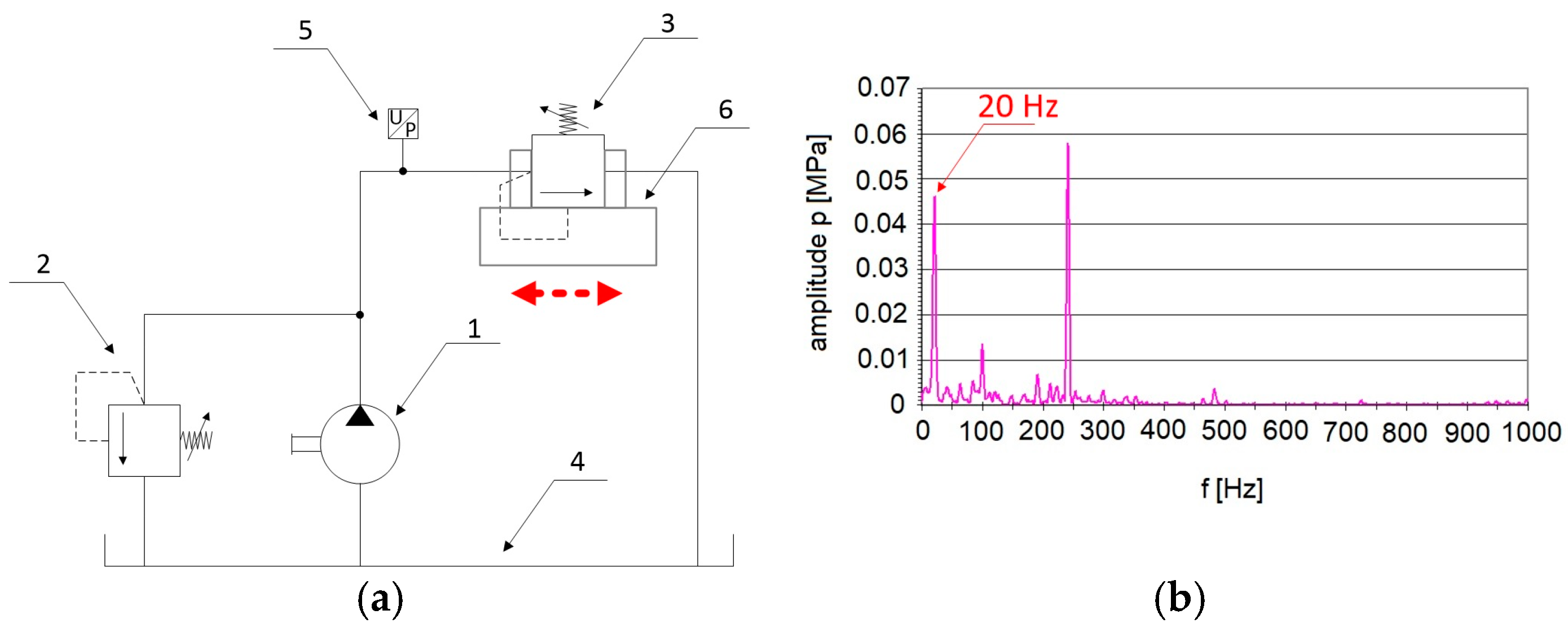 Machines 13 00025 g003