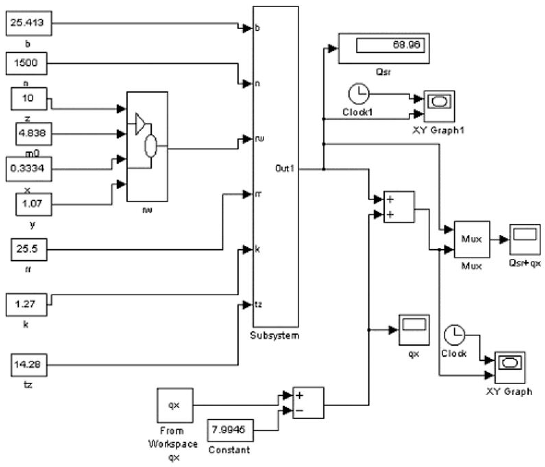 Machines 13 00025 g004