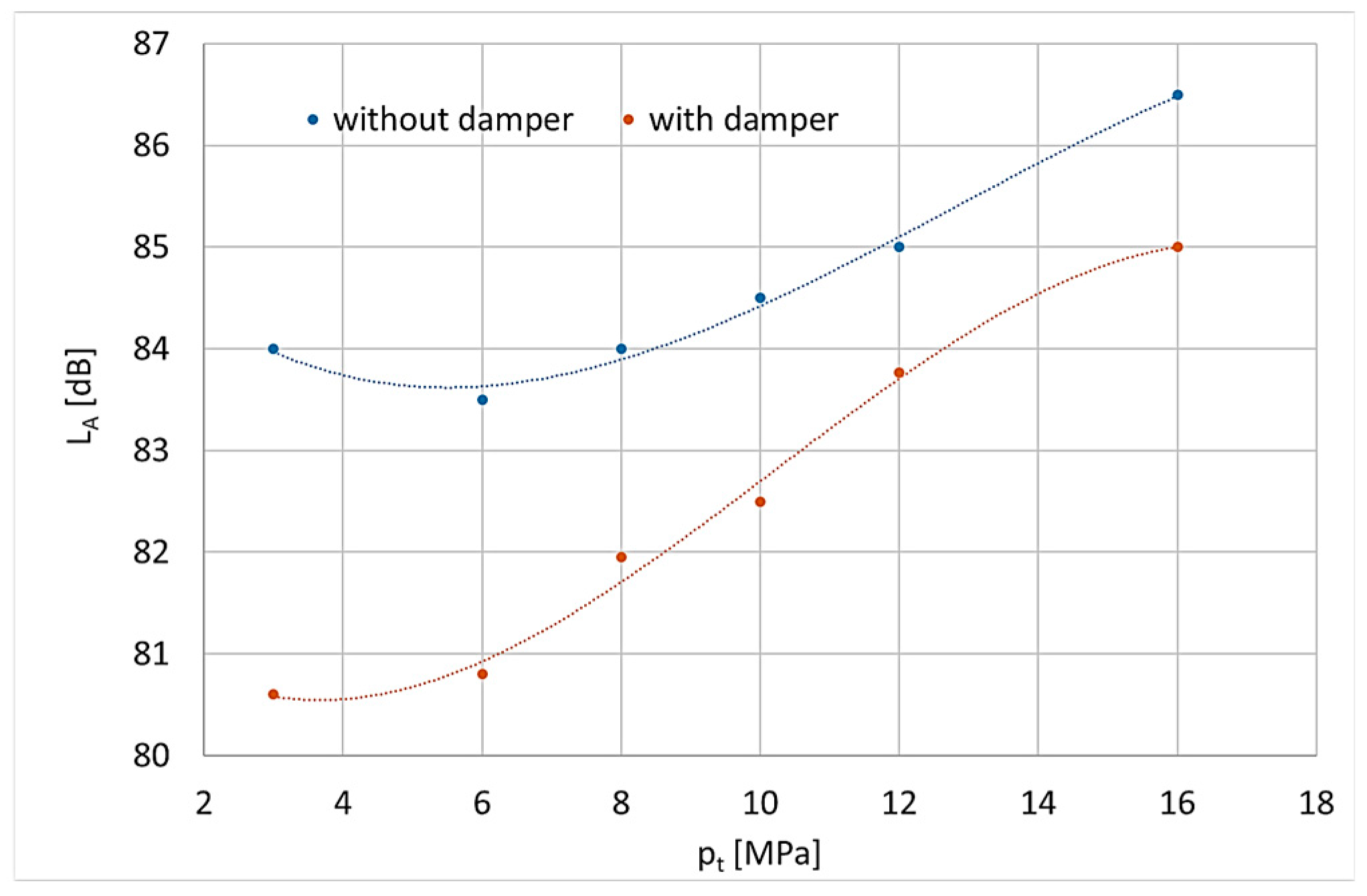 Machines 13 00025 g013