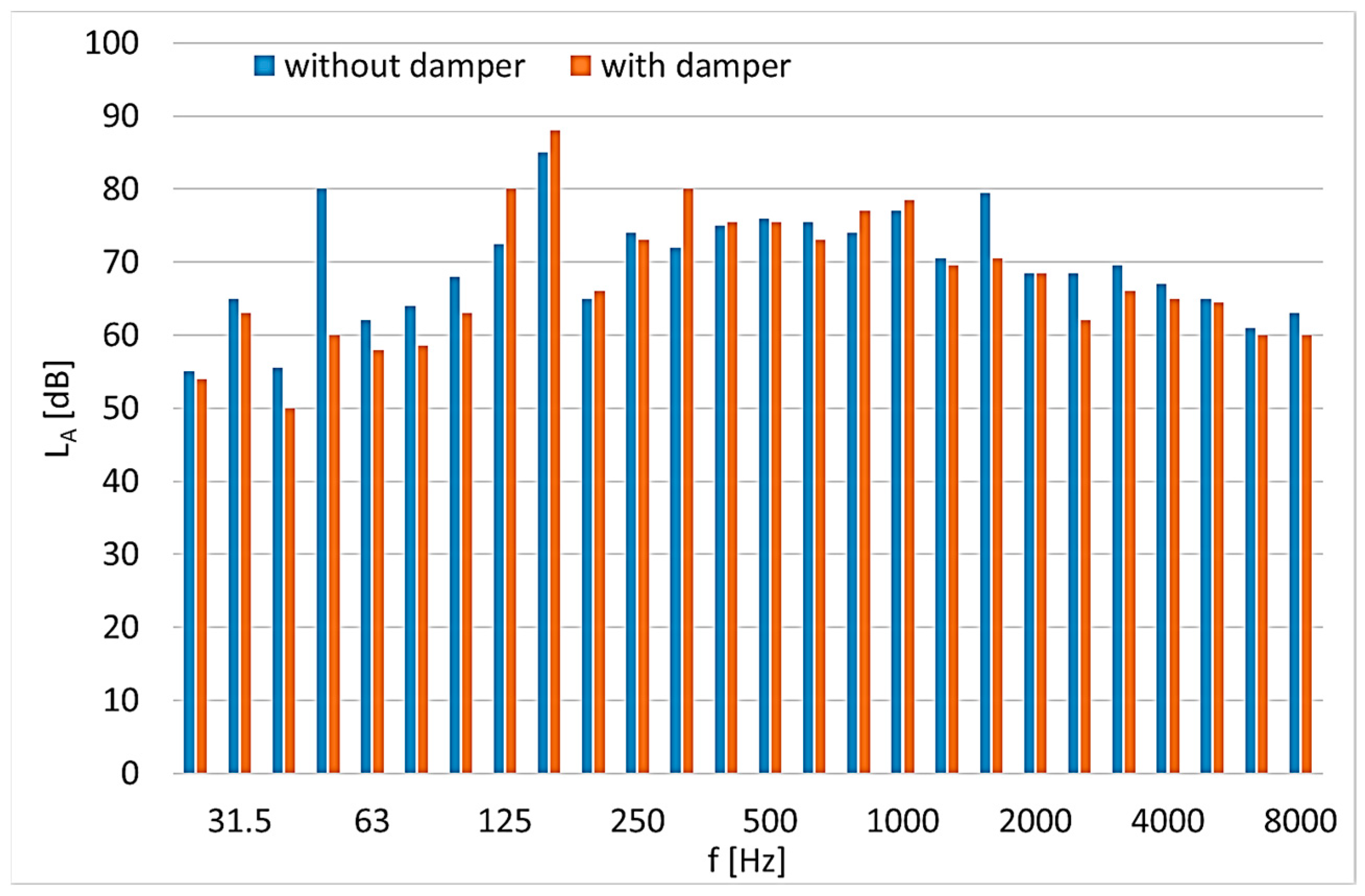 Machines 13 00025 g014