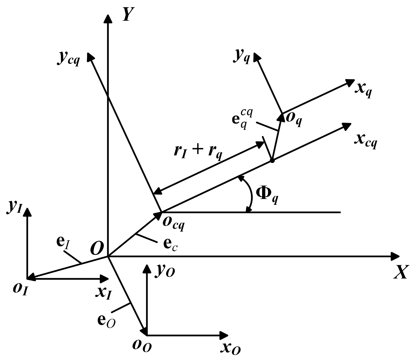 Machines 13 00026 g003