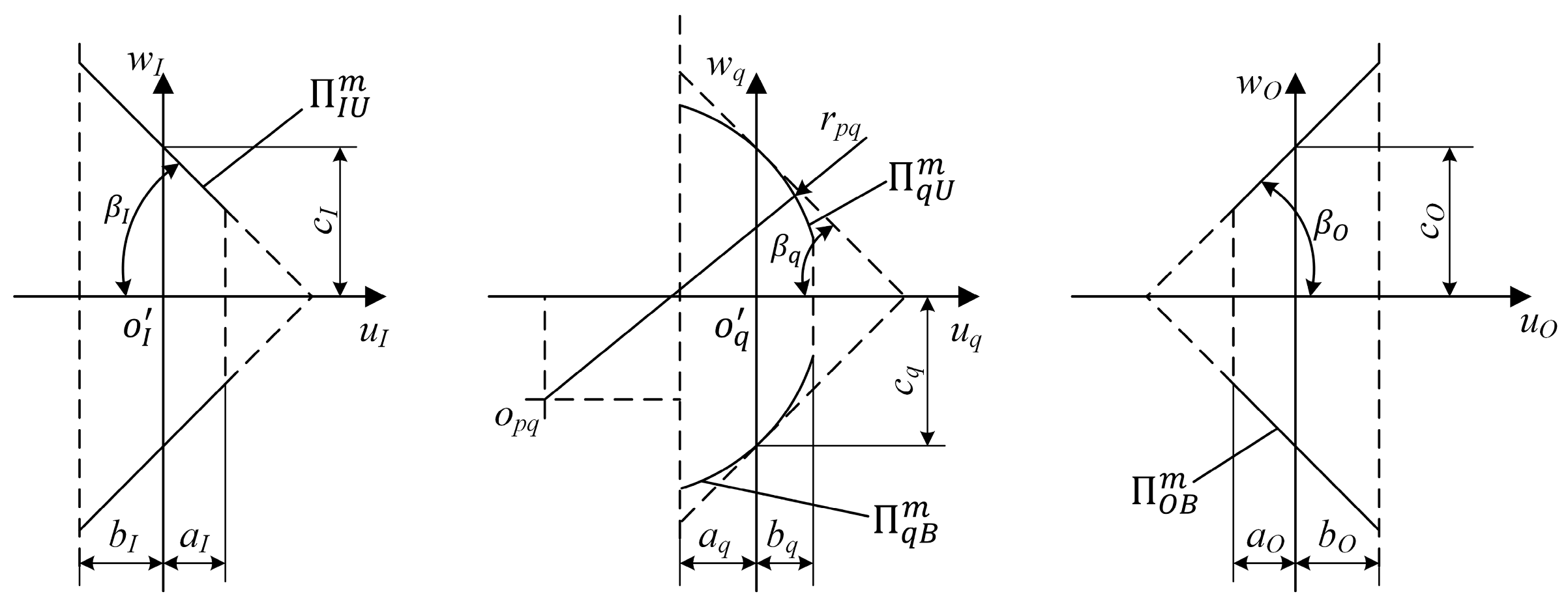 Machines 13 00026 g005