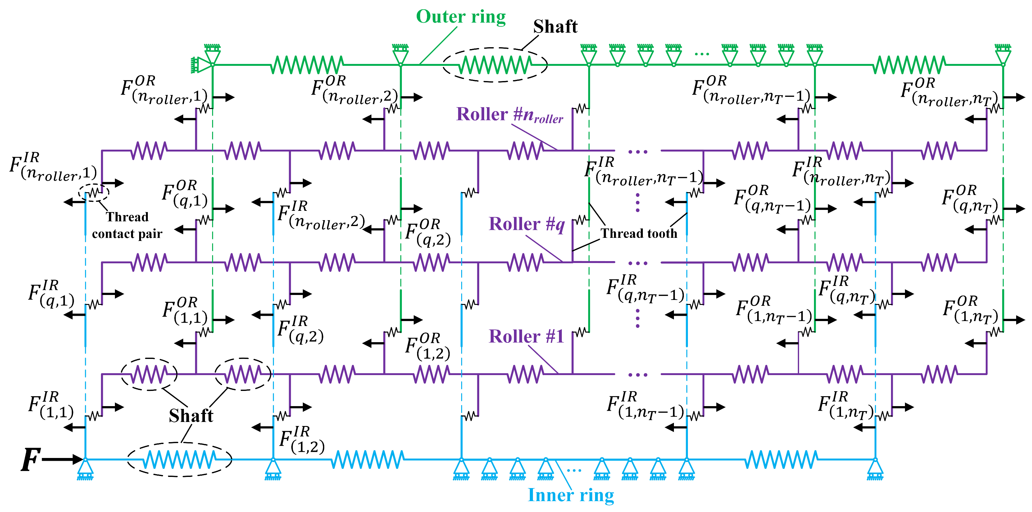 Machines 13 00026 g006