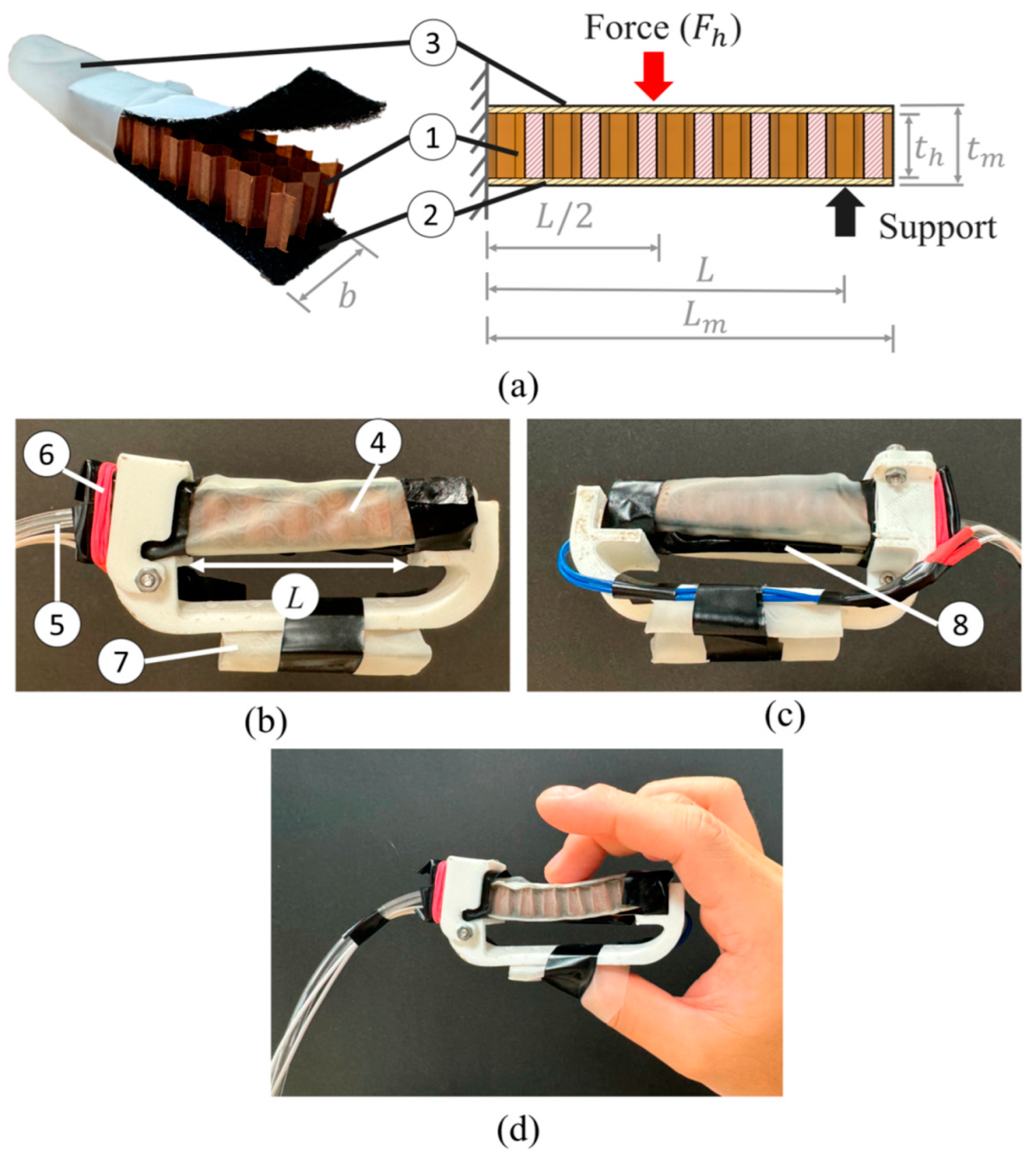 Machines 13 00027 g001
