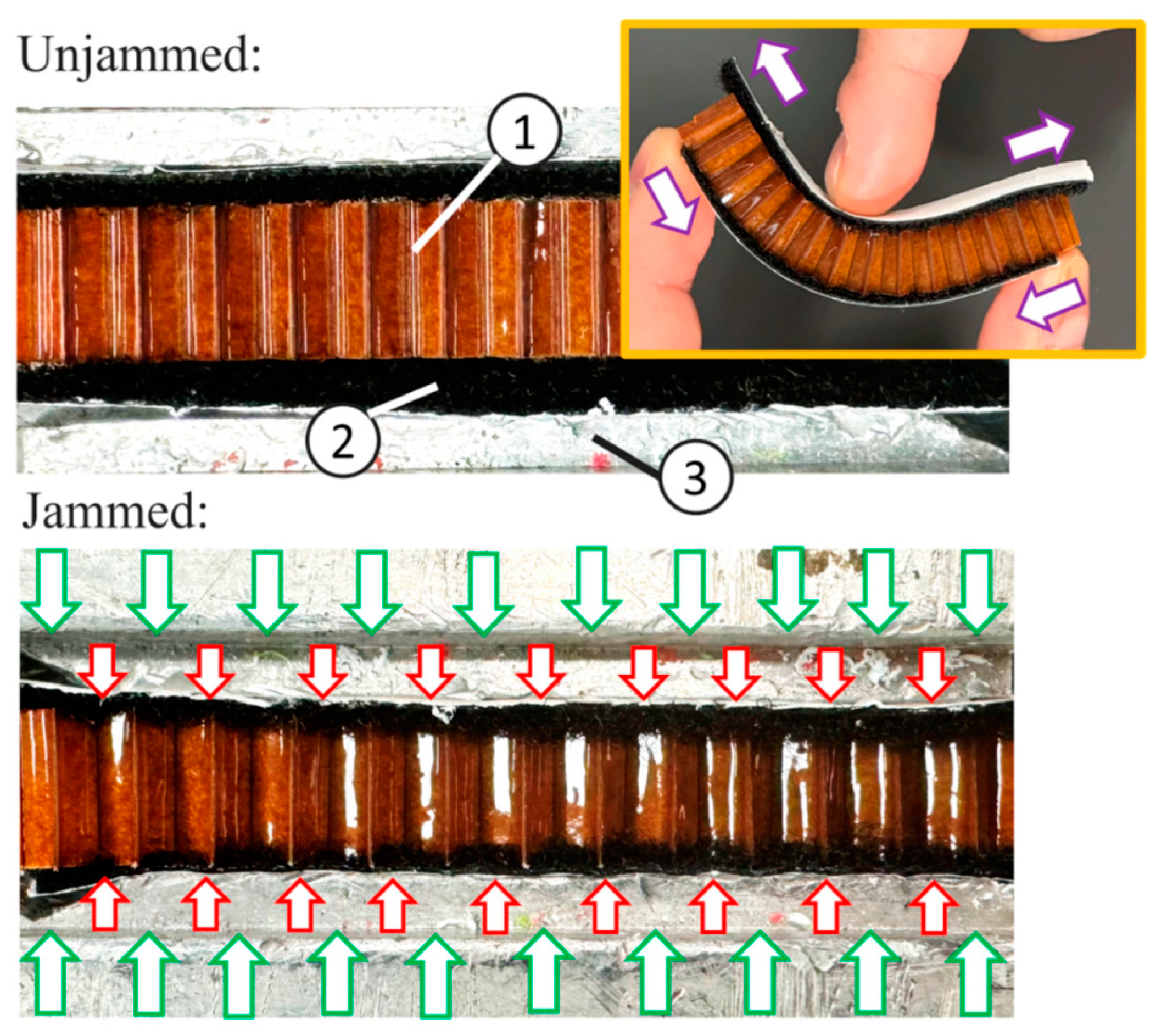 Machines 13 00027 g002
