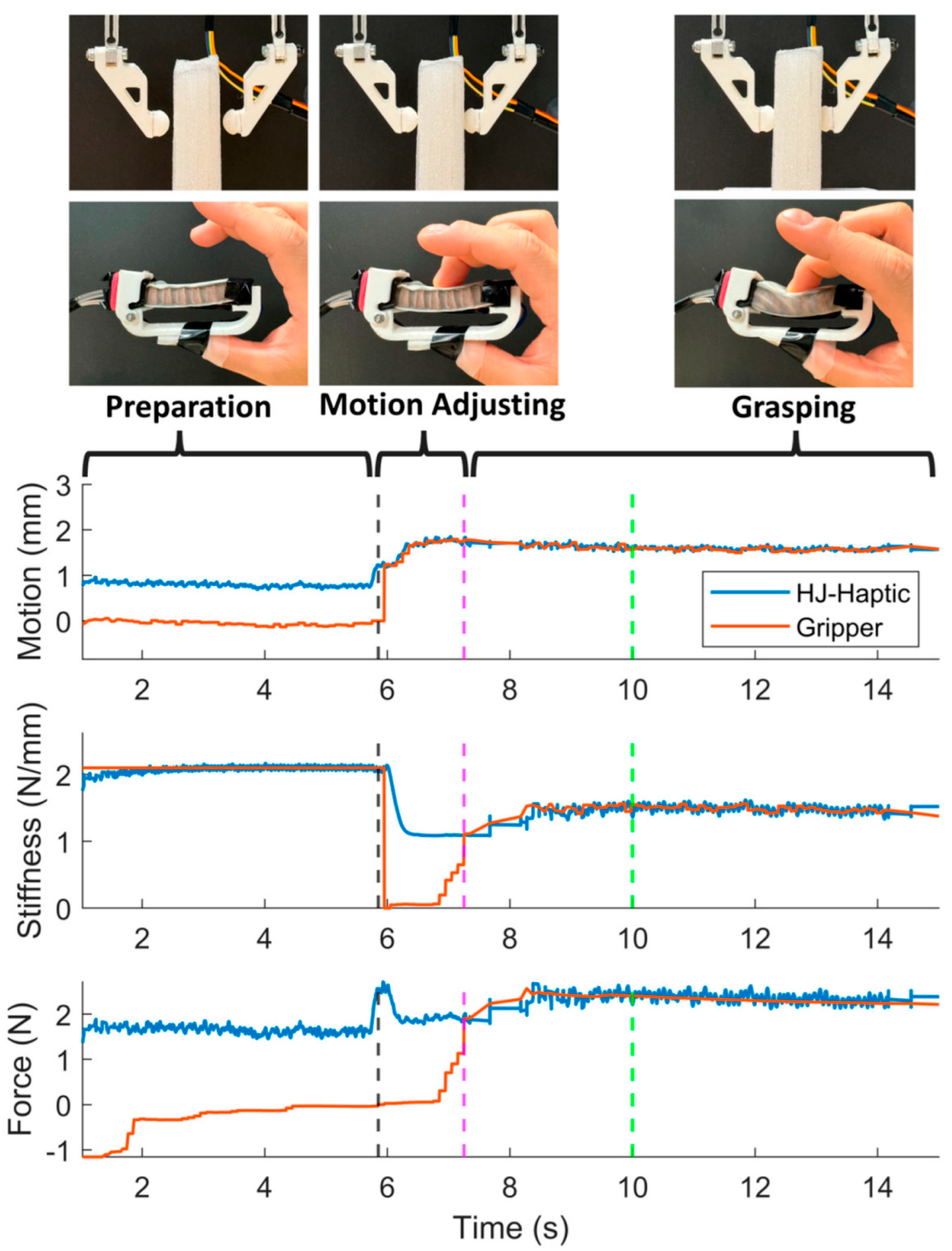 Machines 13 00027 g006