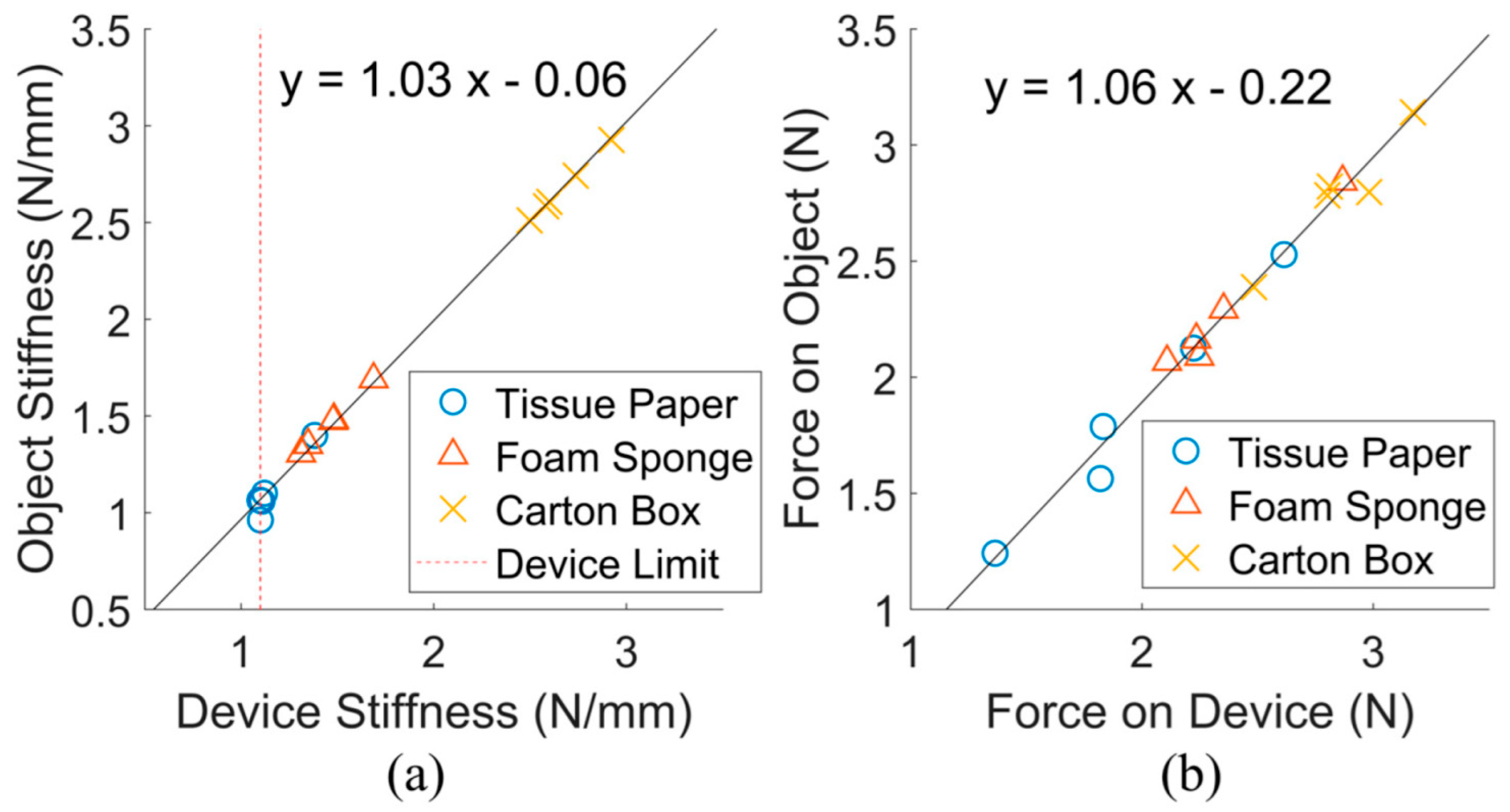 Machines 13 00027 g008