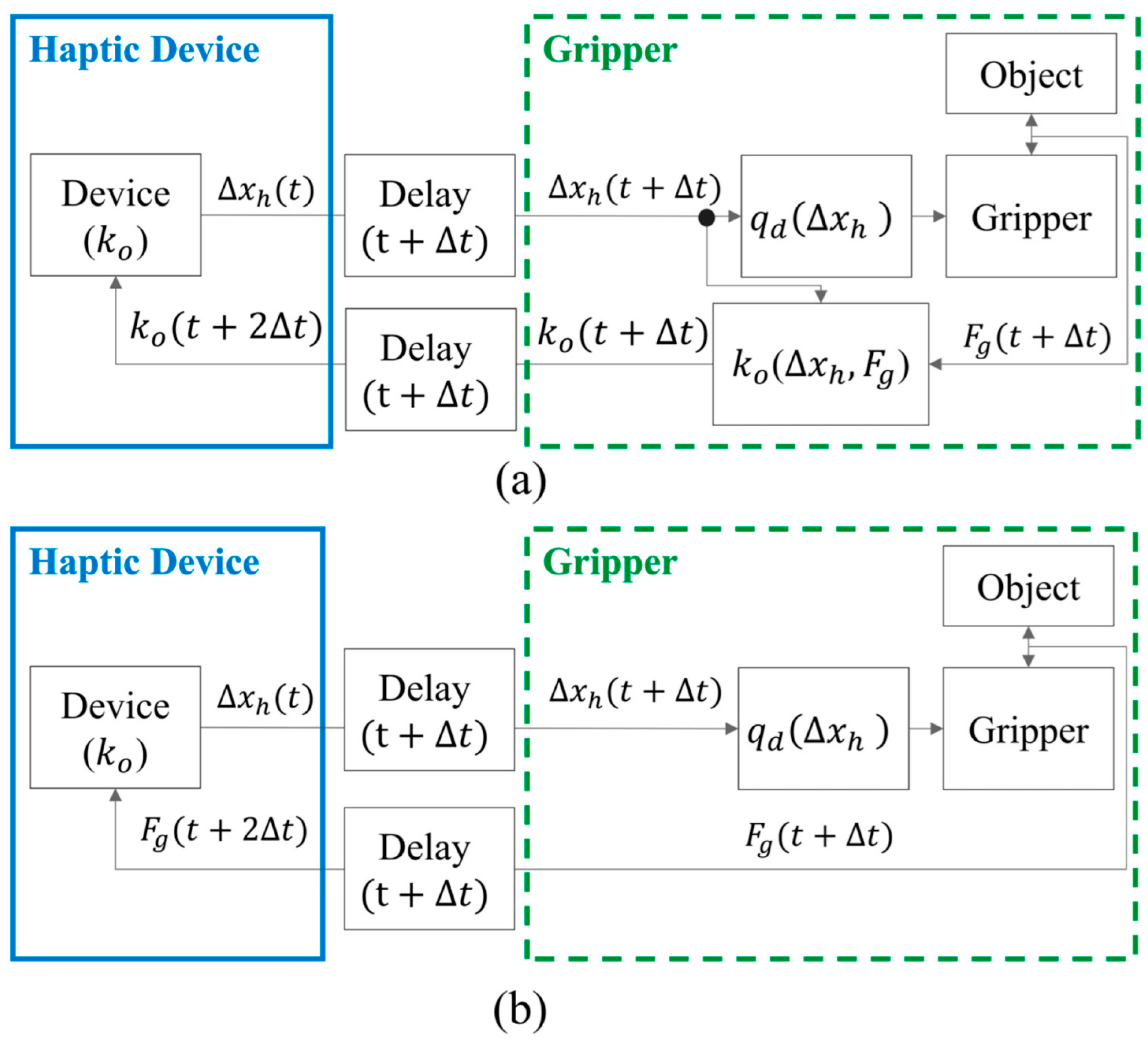 Machines 13 00027 g009