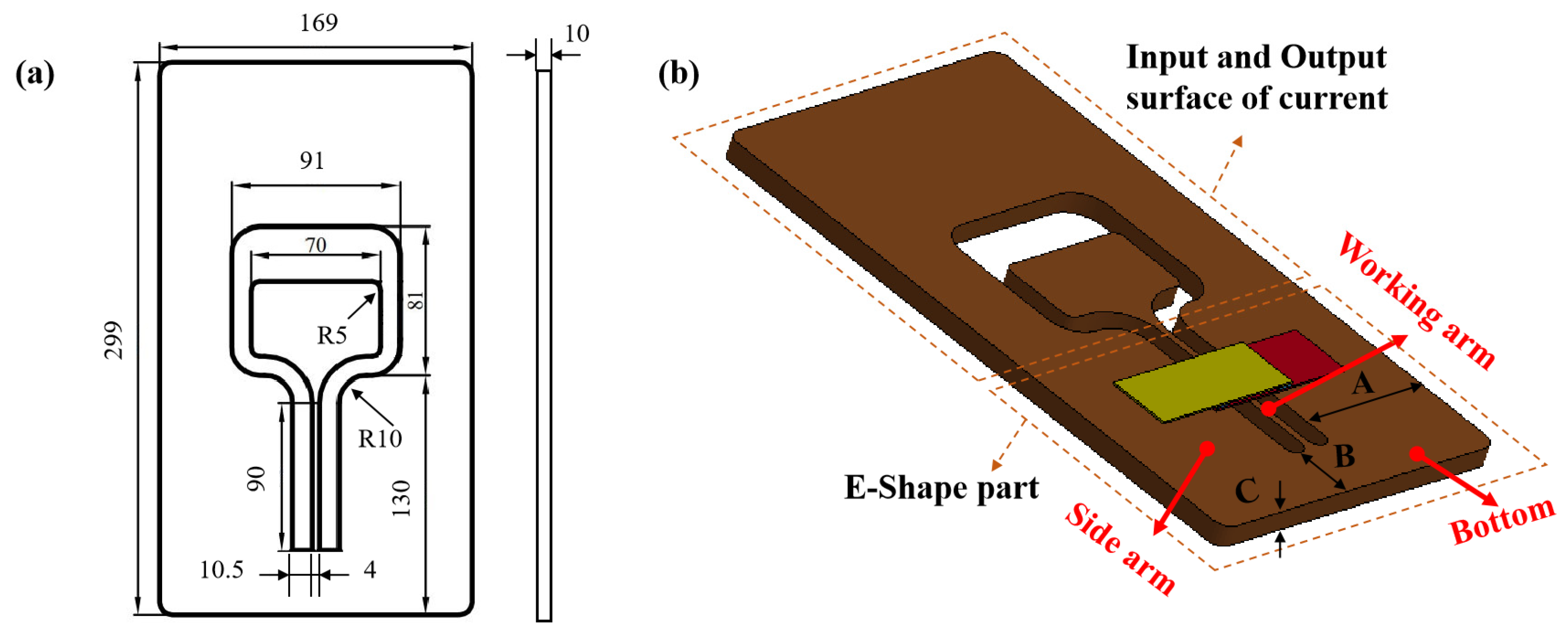 Machines 13 00028 g006