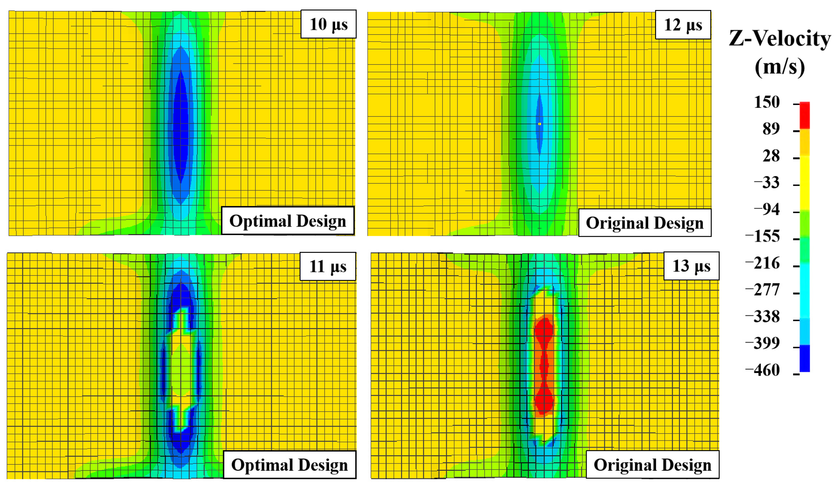 Machines 13 00028 g012
