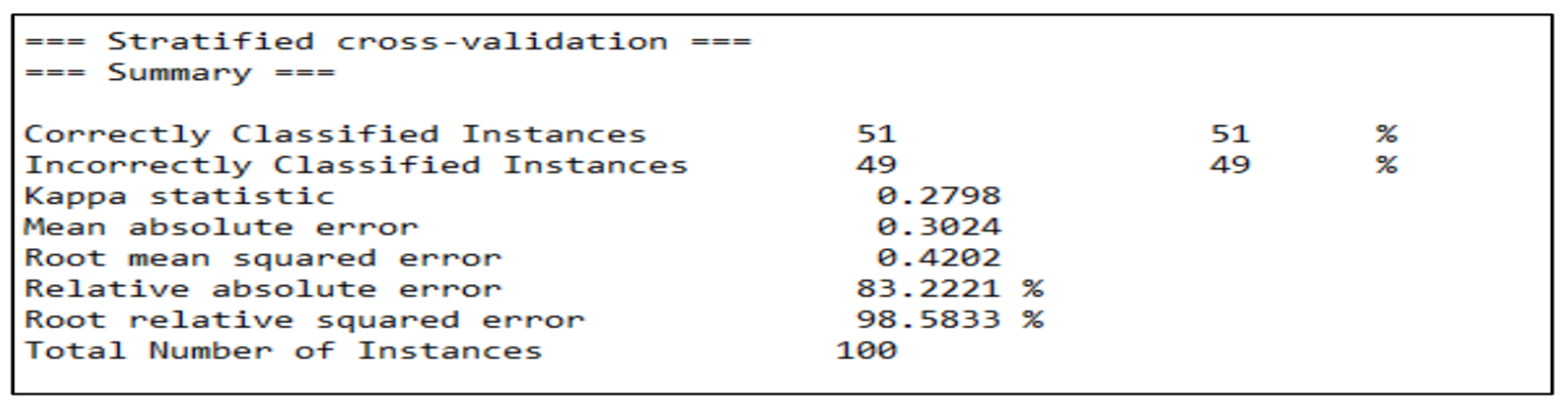 Machines 13 00029 g005