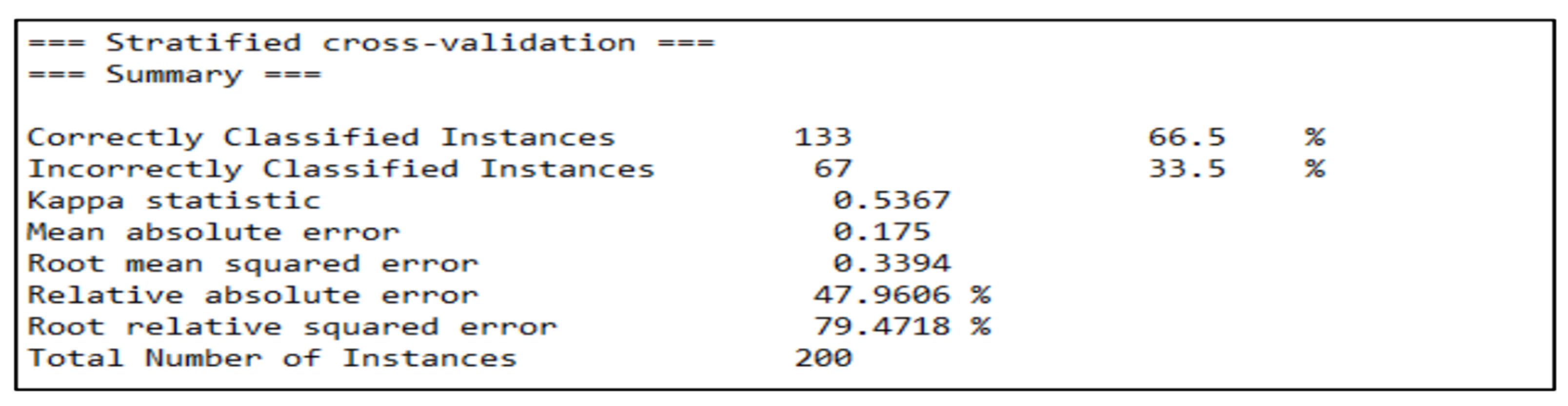 Machines 13 00029 g006